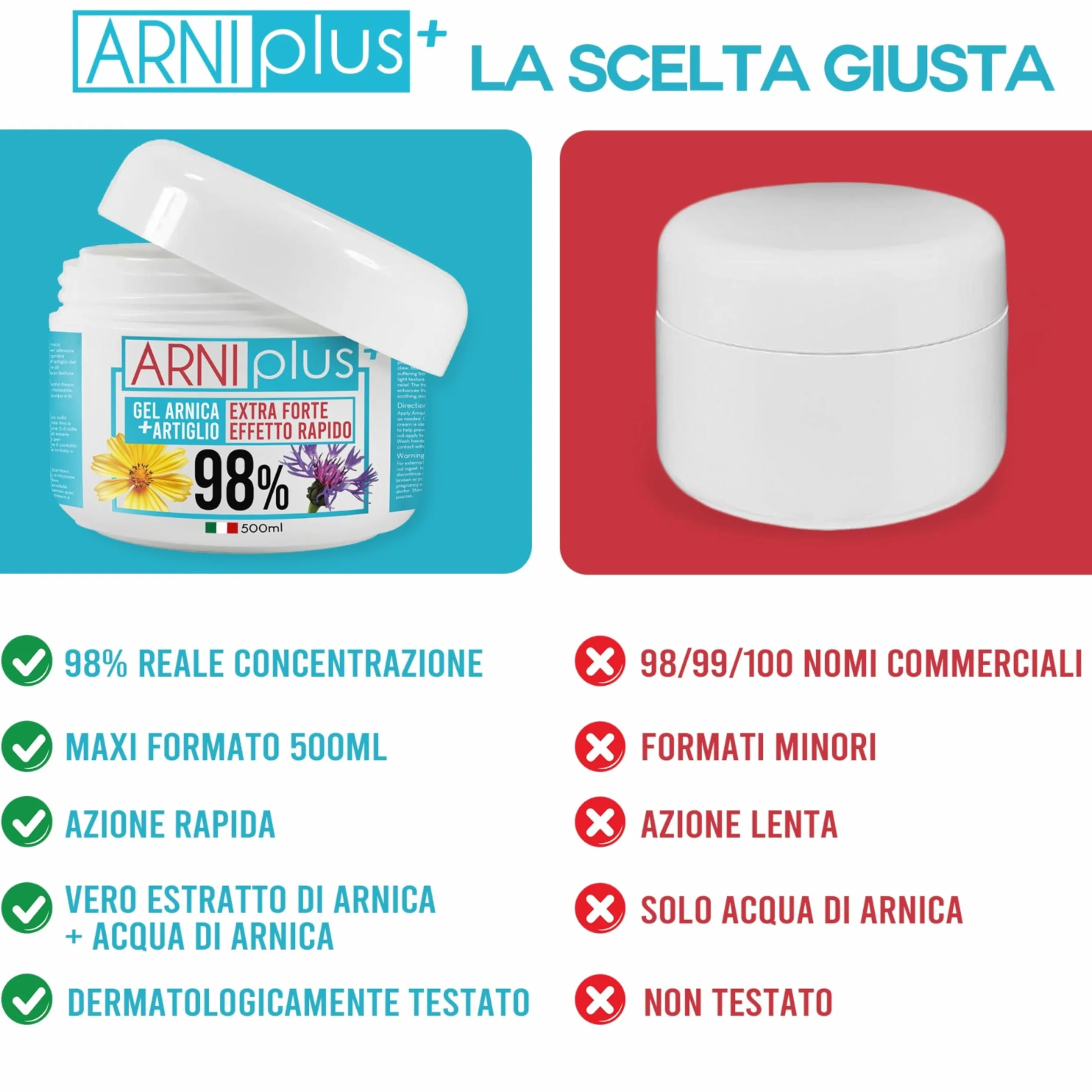 ARNIplus+ Arnika Gel ekstra mocny 500 ml, z witaminą C, silnie skoncentrowana maść z arniki na zakwasy, do rozluźnienia mięśni, maść na zapalenie pochewek ścięgien, chłodząca maść sportowa do mięśni