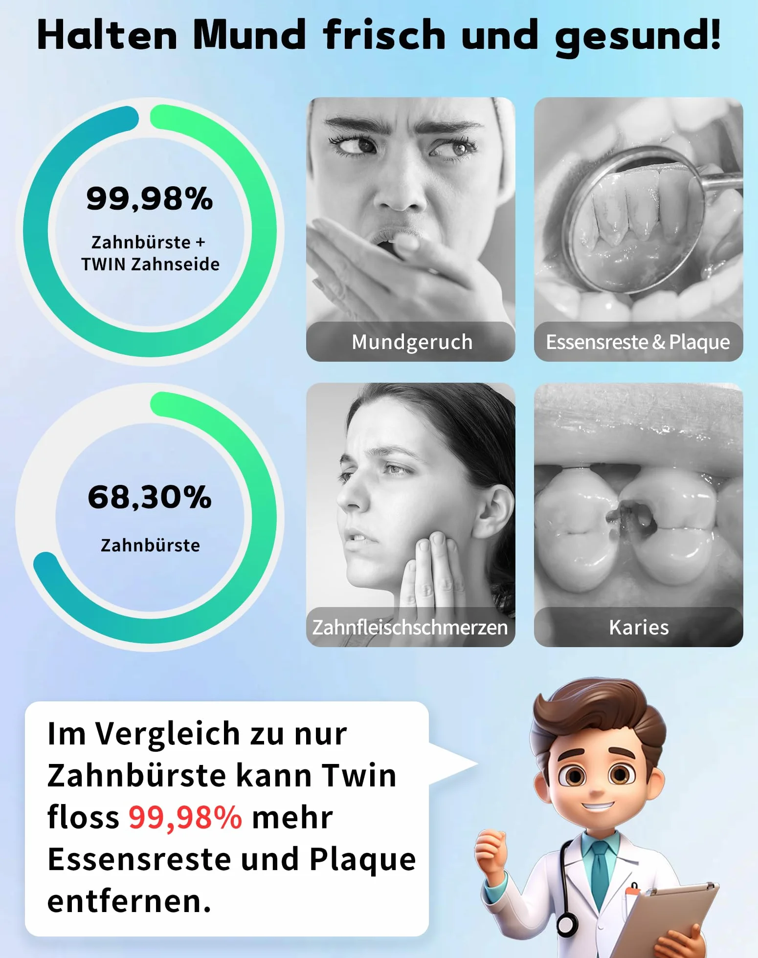 LAOYE Podwójna nić dentystyczna