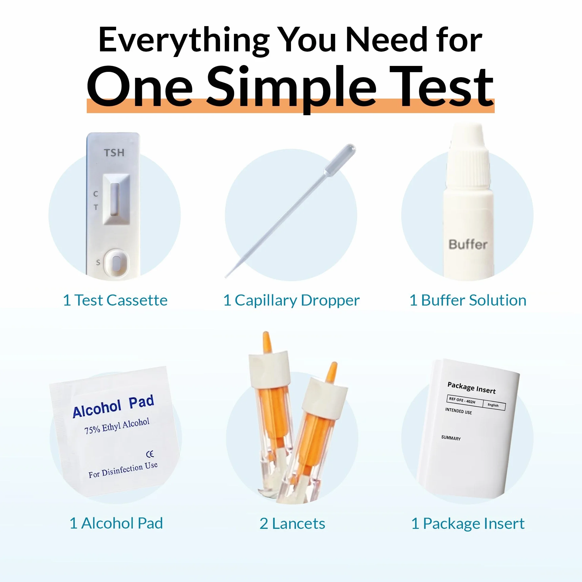 GetTested at Home Test TSH tarczycy 1 test mierzy poziom hormonu stymulującego tarczycę we krwi