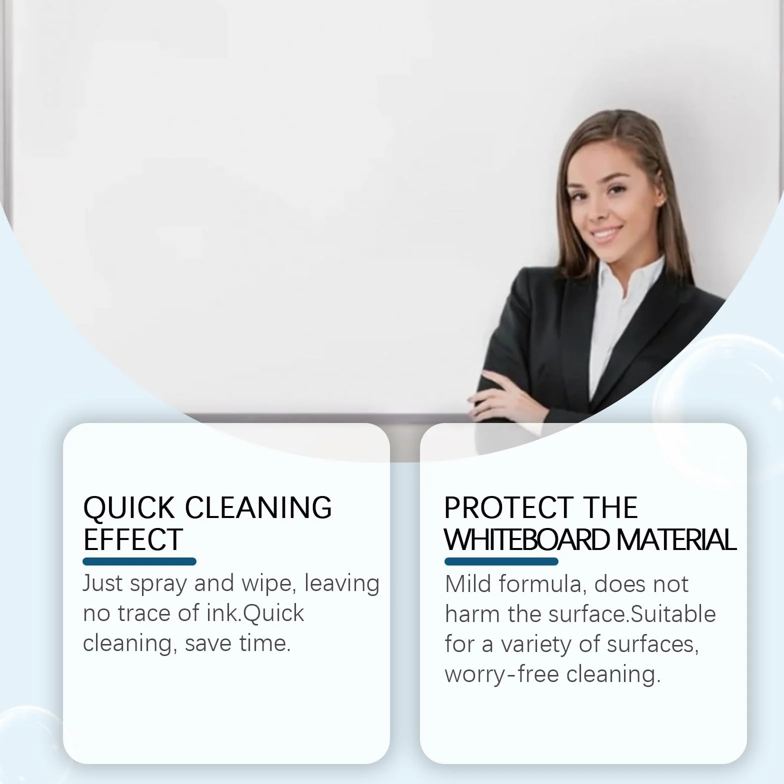 Biały płyn do czyszczenia tablic, Whiteboard Cleaner