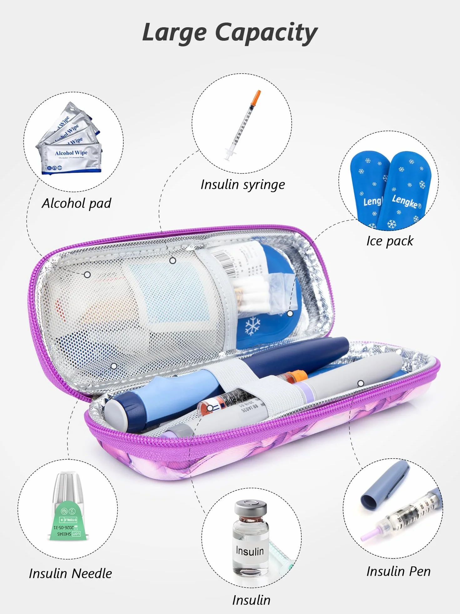 SUNMON Insulin Cooler Travel Case with 2 Nylon Ice Pack, fioletowy, W podróży