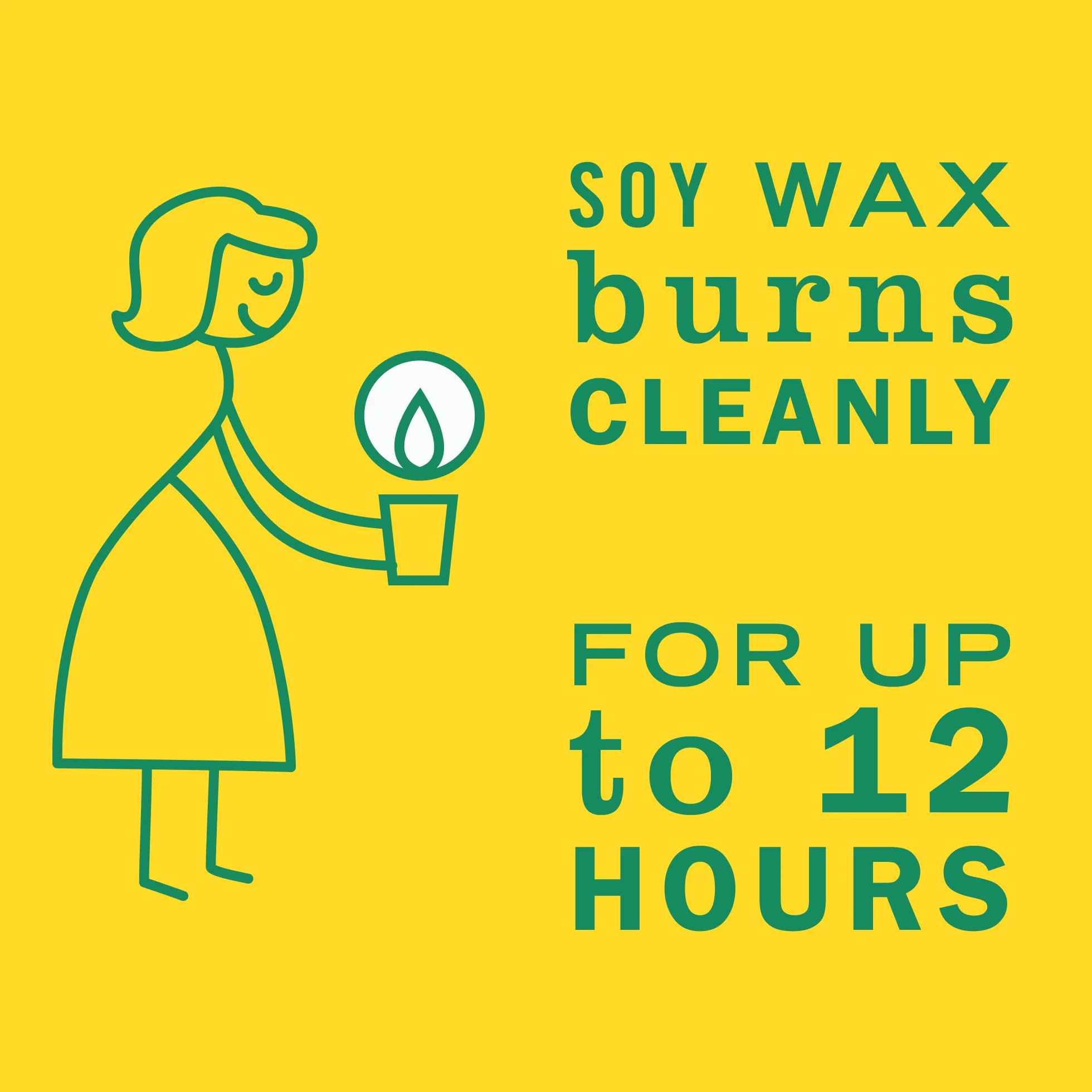 MRS. MEYER'S CLEAN DAY Świeca sojowa w puszce, 82g, 12h, wiciokrzew