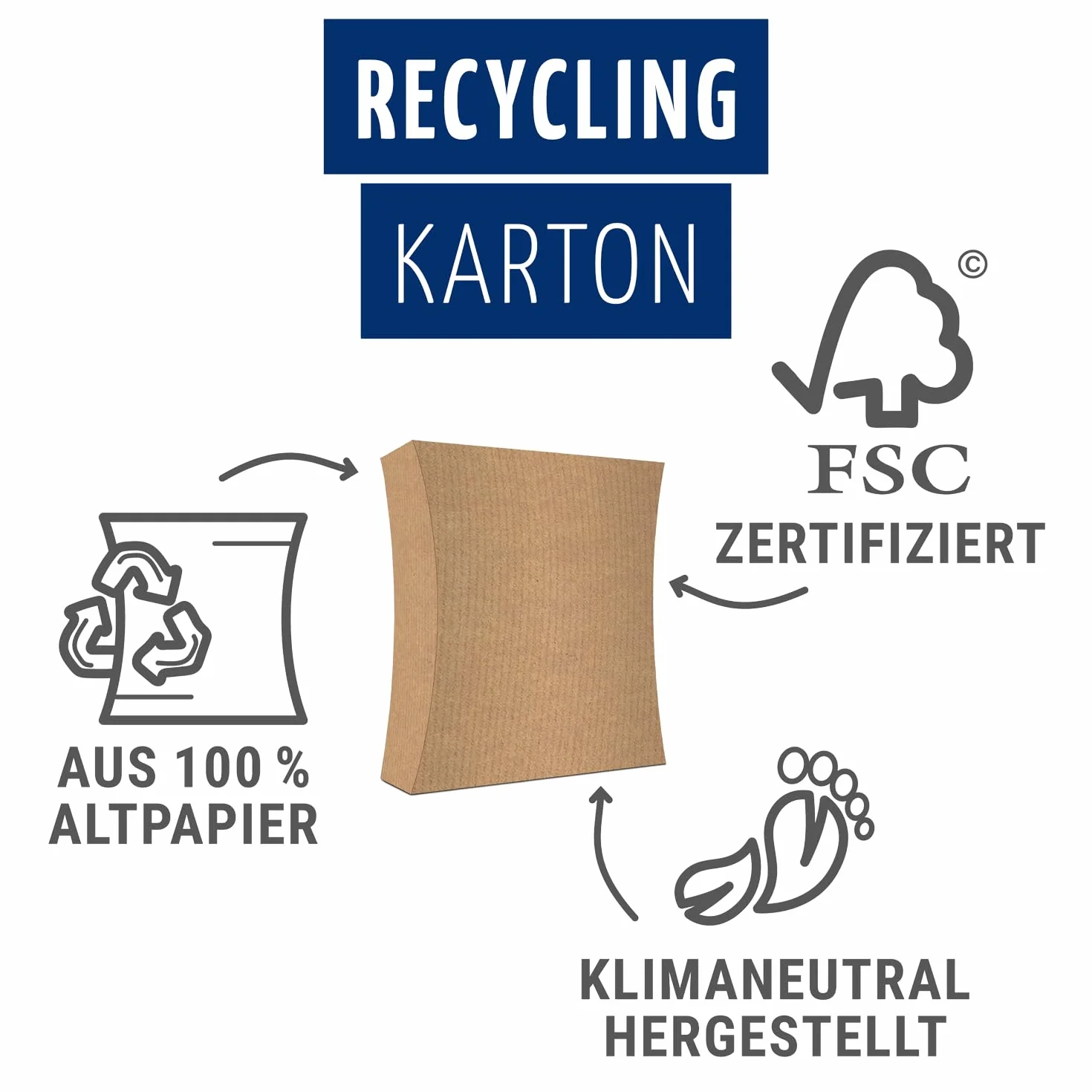 claro Classic eco tabletki do zmywarki - 120 tabletek do zmywarki - bez fosforanów, przyjazne dla środowiska i wegańskie - folia rozpuszczalna w wodzie