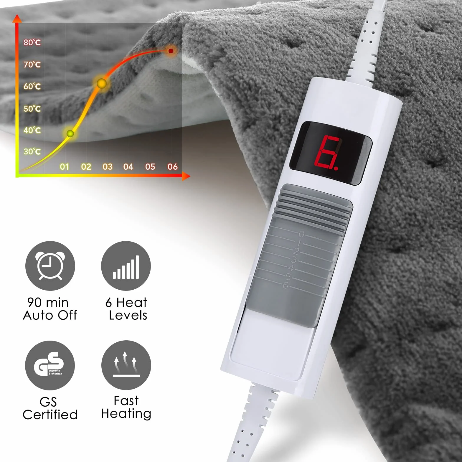 Elektryczna poduszka grzewcza z automatycznym wyłączaniem, 30 x 60 cm, na plecy, ramiona, kark i regulację temperatury, 6 szybkich technik ogrzewania, ochrona przed przegrzaniem, szara