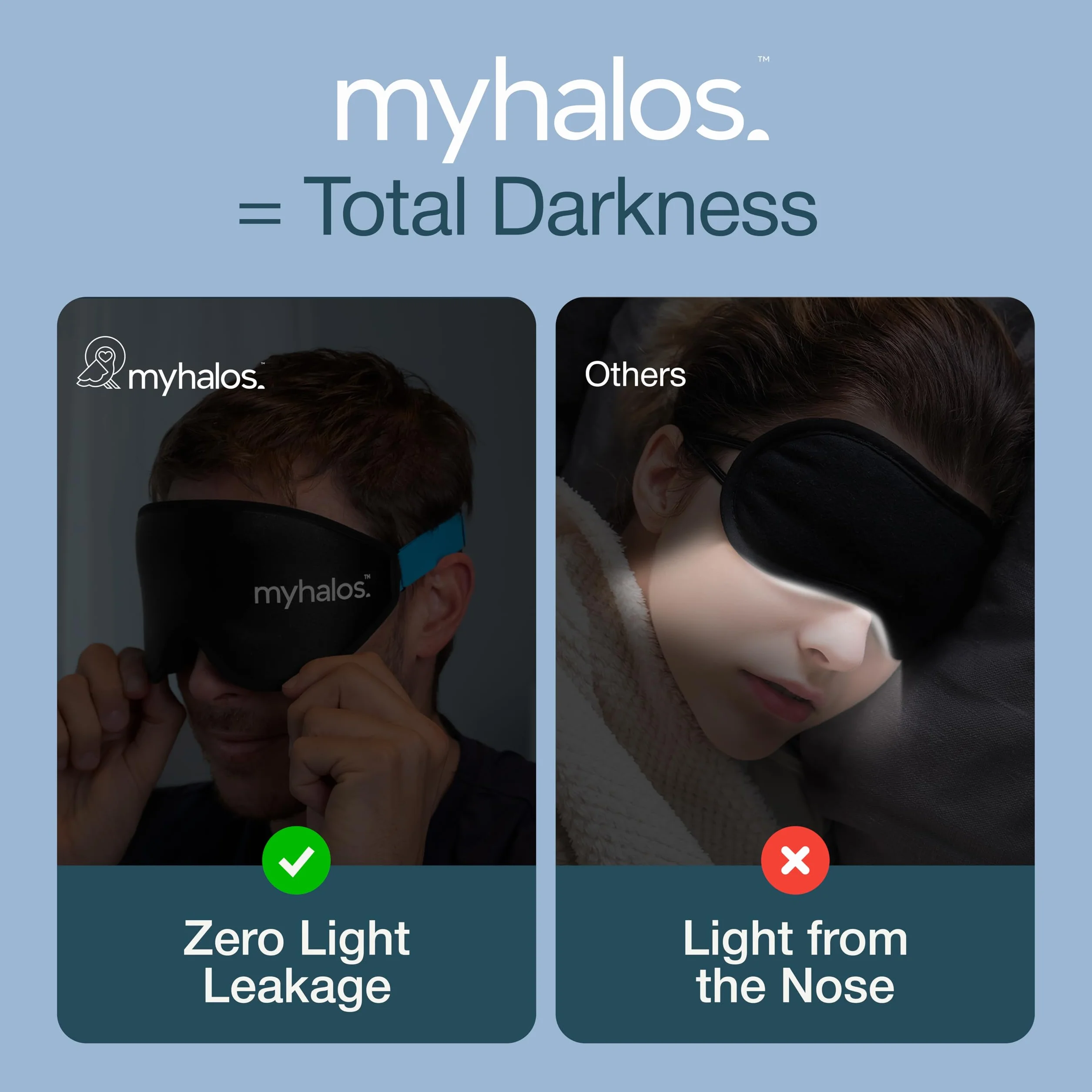 MyHalos Maska do spania 3D zaciemniająca bez ucisku oddychająca 2 sztuki