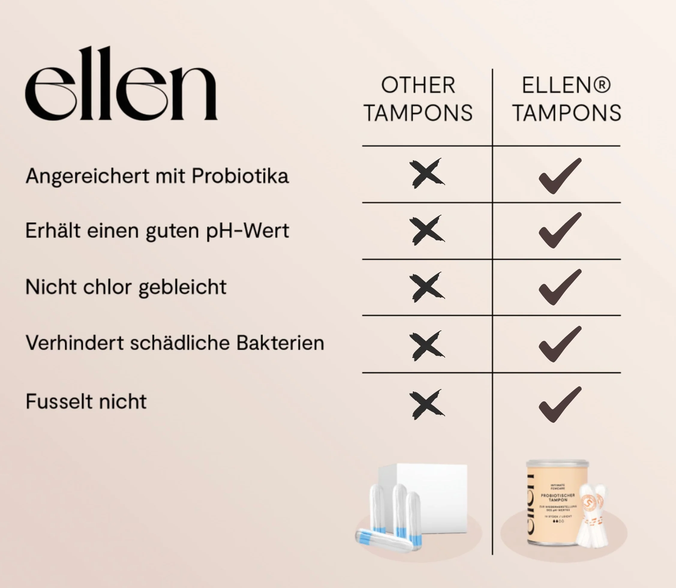 ellen tampony probiotyczne 14 sztuk delikatna pielęgnacja dla zdrowia pochwy