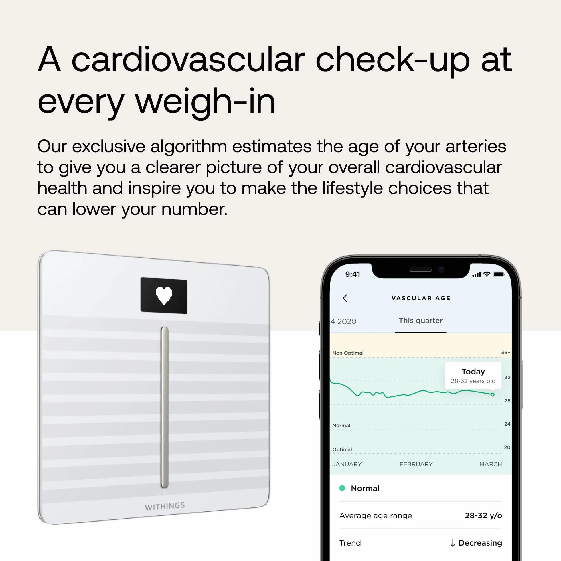 Withings Body Cardio WLAN Smart waga z funkcją składu ciała, pomiar tętna, BMI