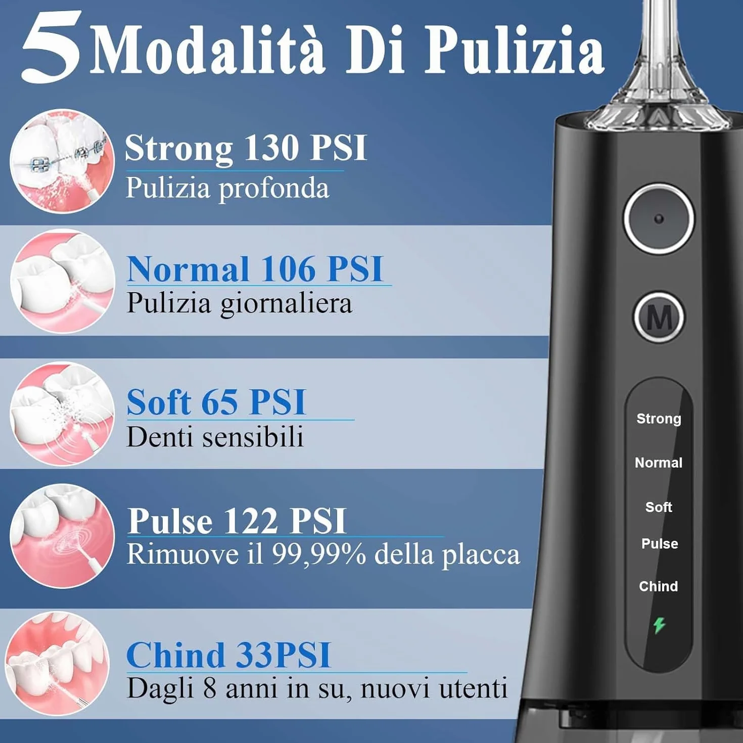 SURFOU Hydropulsor Dental Przenośny Elektryczny Flosser Zraszacz jamy ustnej