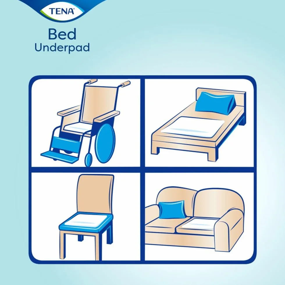 Tena Bed Plus 40 X 60 cm 40 sztuk