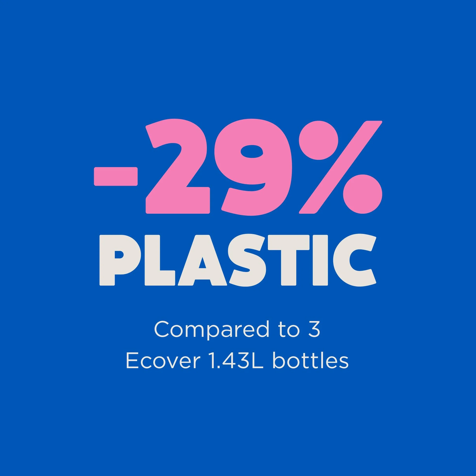 Ecover Płyn do Płukania Tkanin, Kwiat Jabłoni i Migdałów (5 L / 166 Ładunków), Ekologiczny Zmiękczacz ze Składnikami Roślinnymi do Delikatnych Tkanin