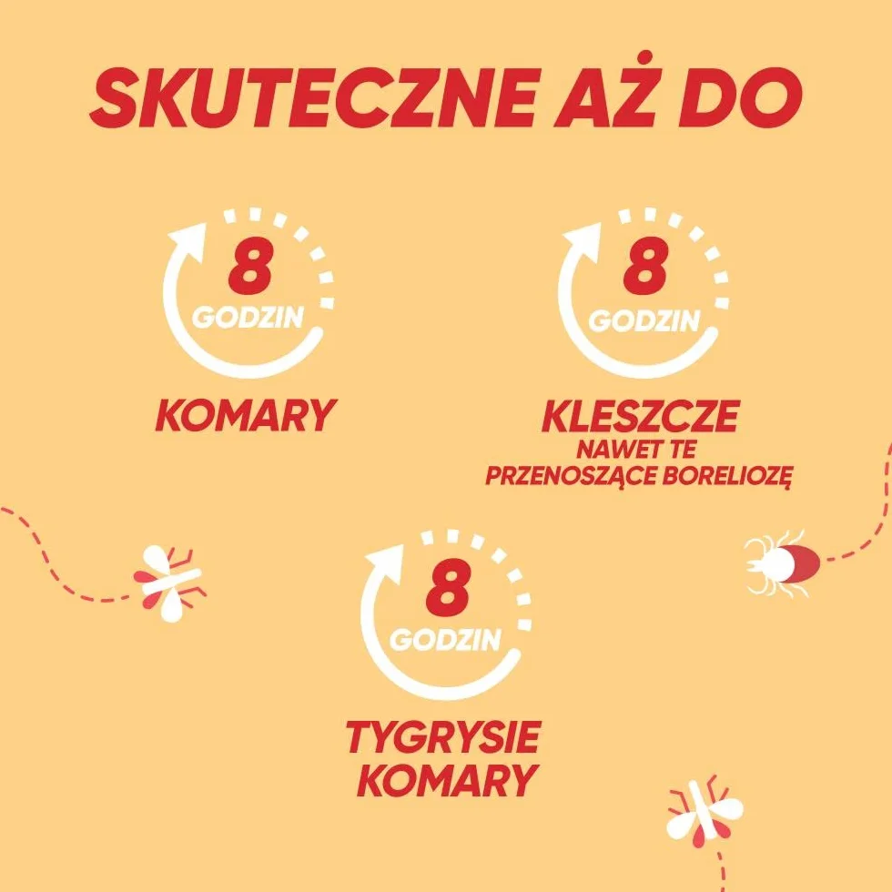OFF! Sport atomizer Spray na Komary i Kleszcze, 100 ml