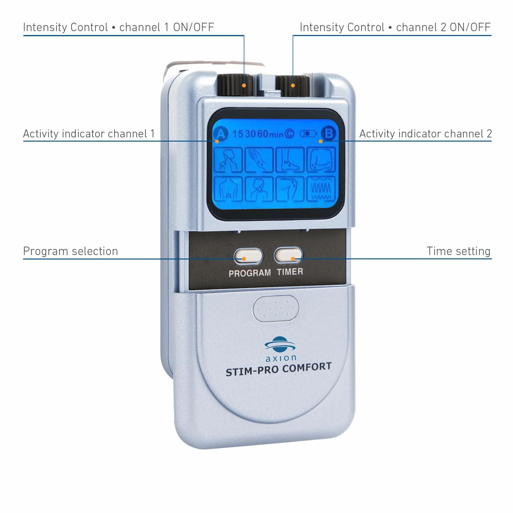 Axion TENS urządzenie STIM-Pro Comfort, oferta ze sprayem kontaktowym i specjalną elektrodą na szyję, 4 x elektrody 5 x 5 cm, terapia bólu szyi, pleców i stawów, certyfikowany wyrób medyczny