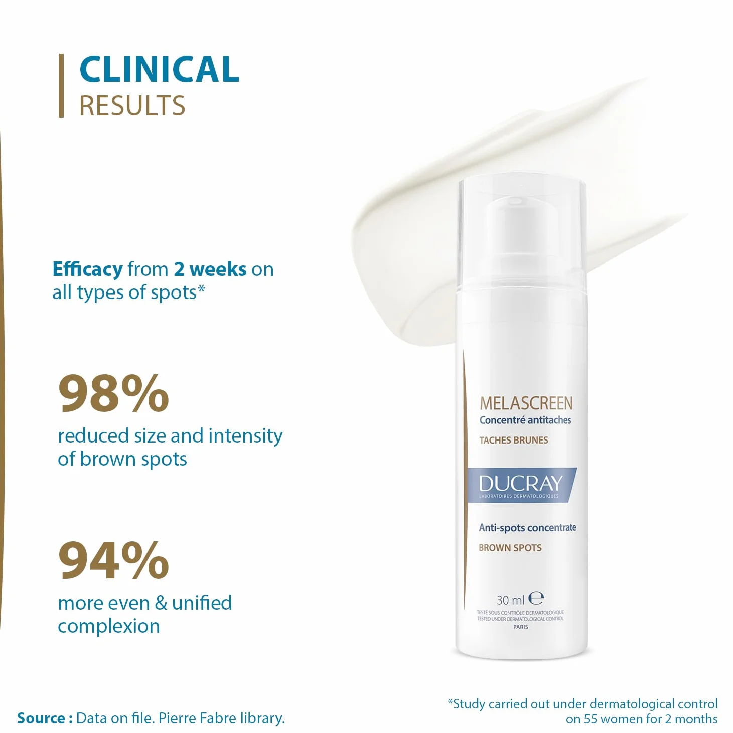 MELASCREEN koncentrado antimanchas 30 ml