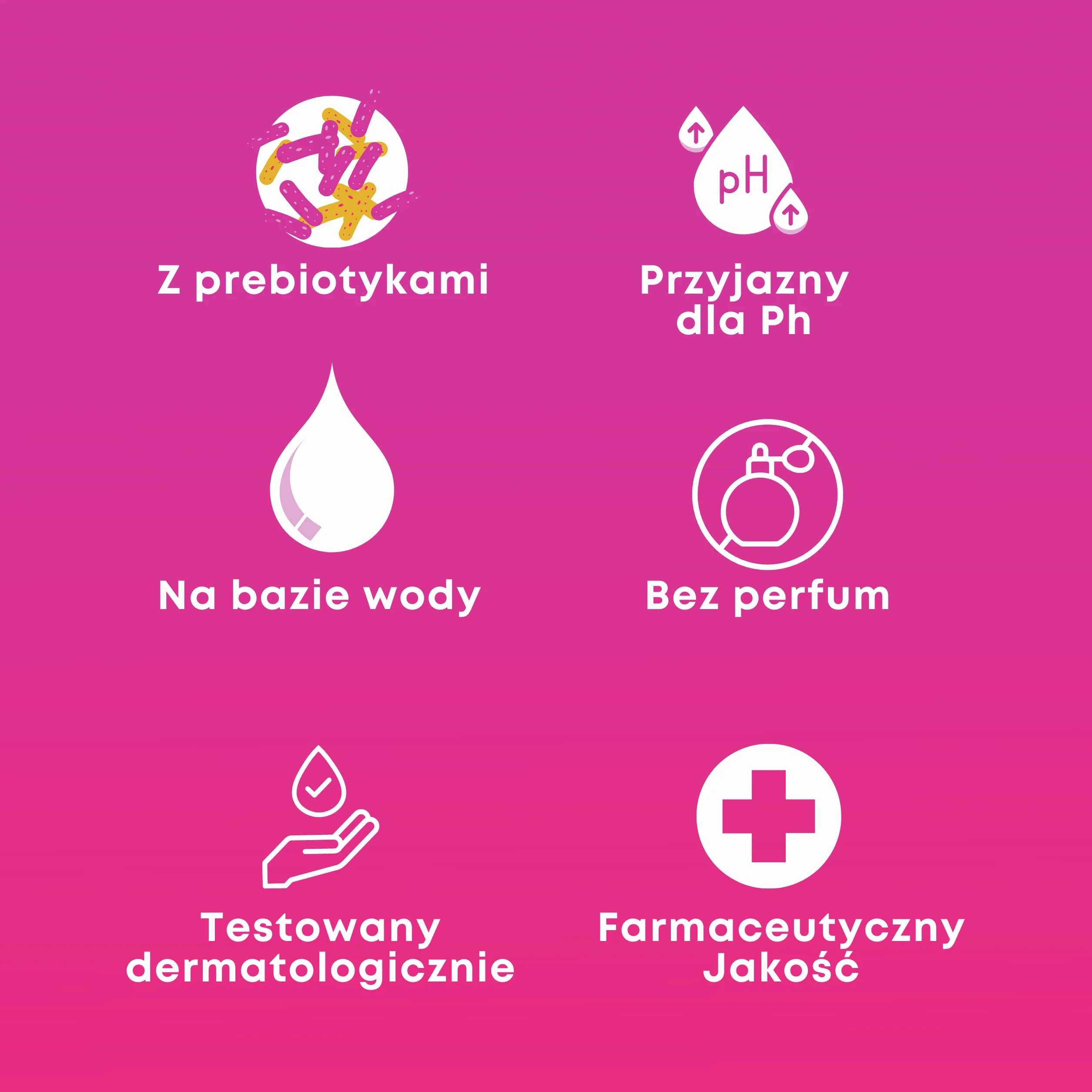 100 ml GYNEBAL Żel Intymny Dla Kobiet Nawilżająco-Natłuszczający Prebiotyk Sromu - ULGA ZEWNĘTRZNEJ SUCHOŚCI POCHWY - Intensywne nawilżenie i natychmiastowa świeżość