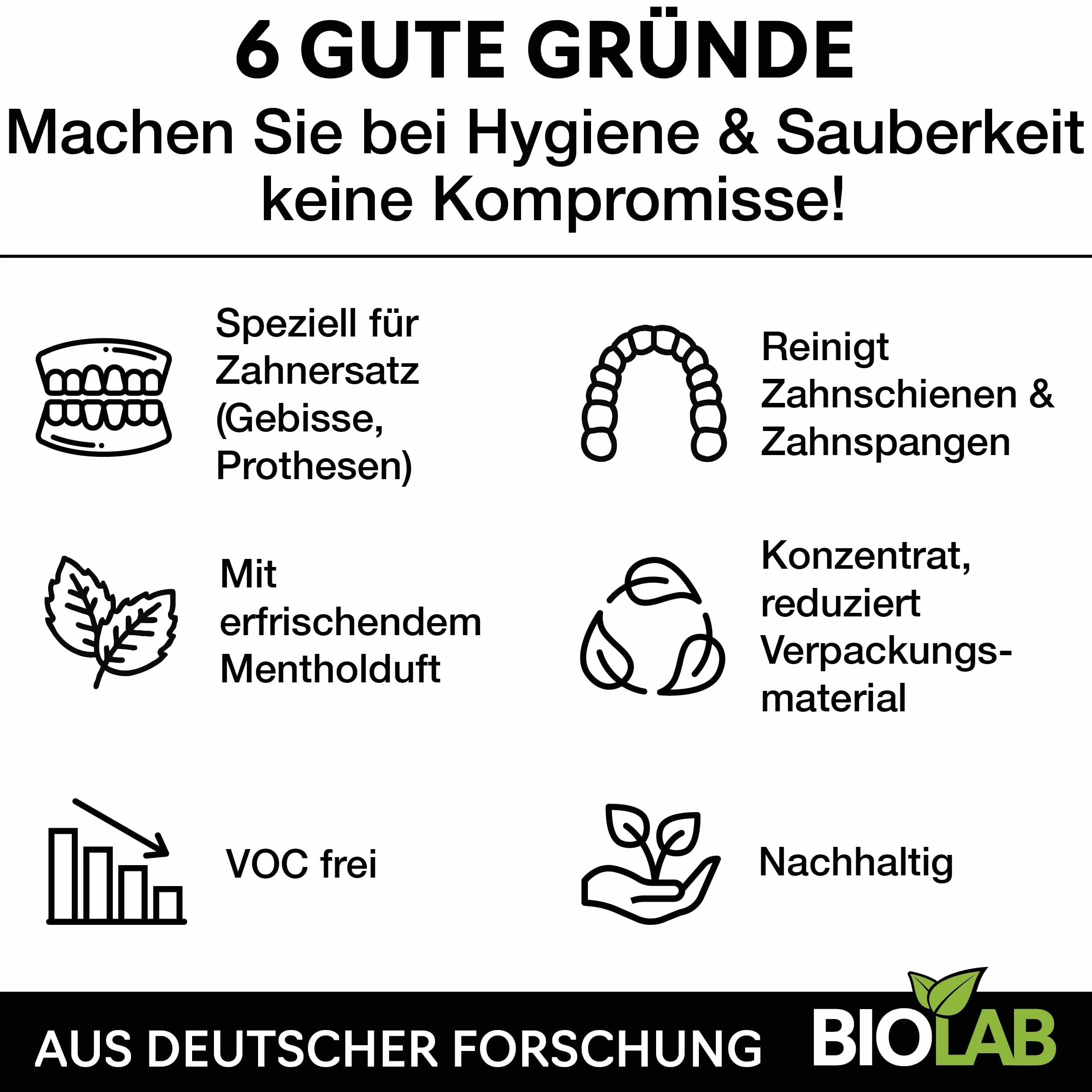 BIOLAB Koncentrat do czyszczenia ultradźwięków dentystycznych 750 ml