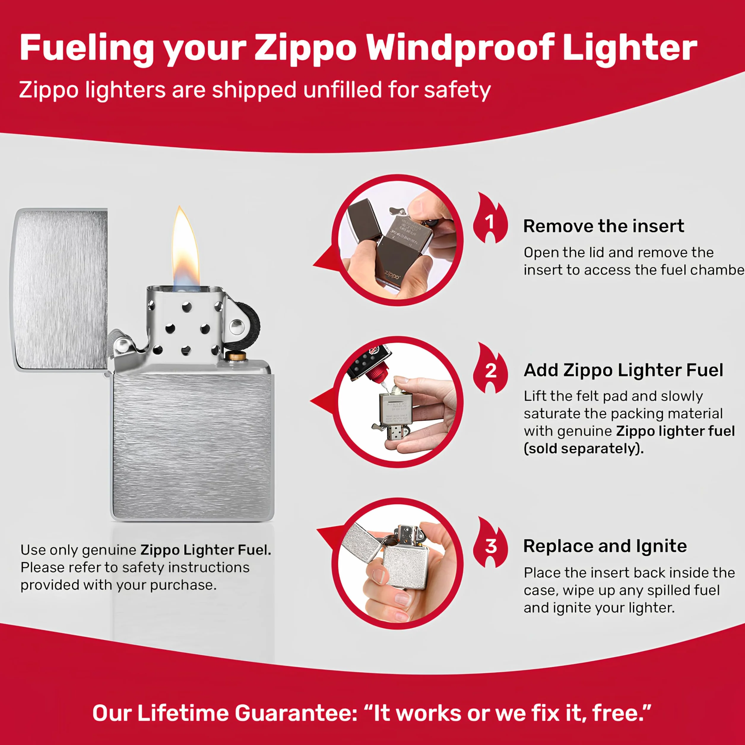 Zippo
