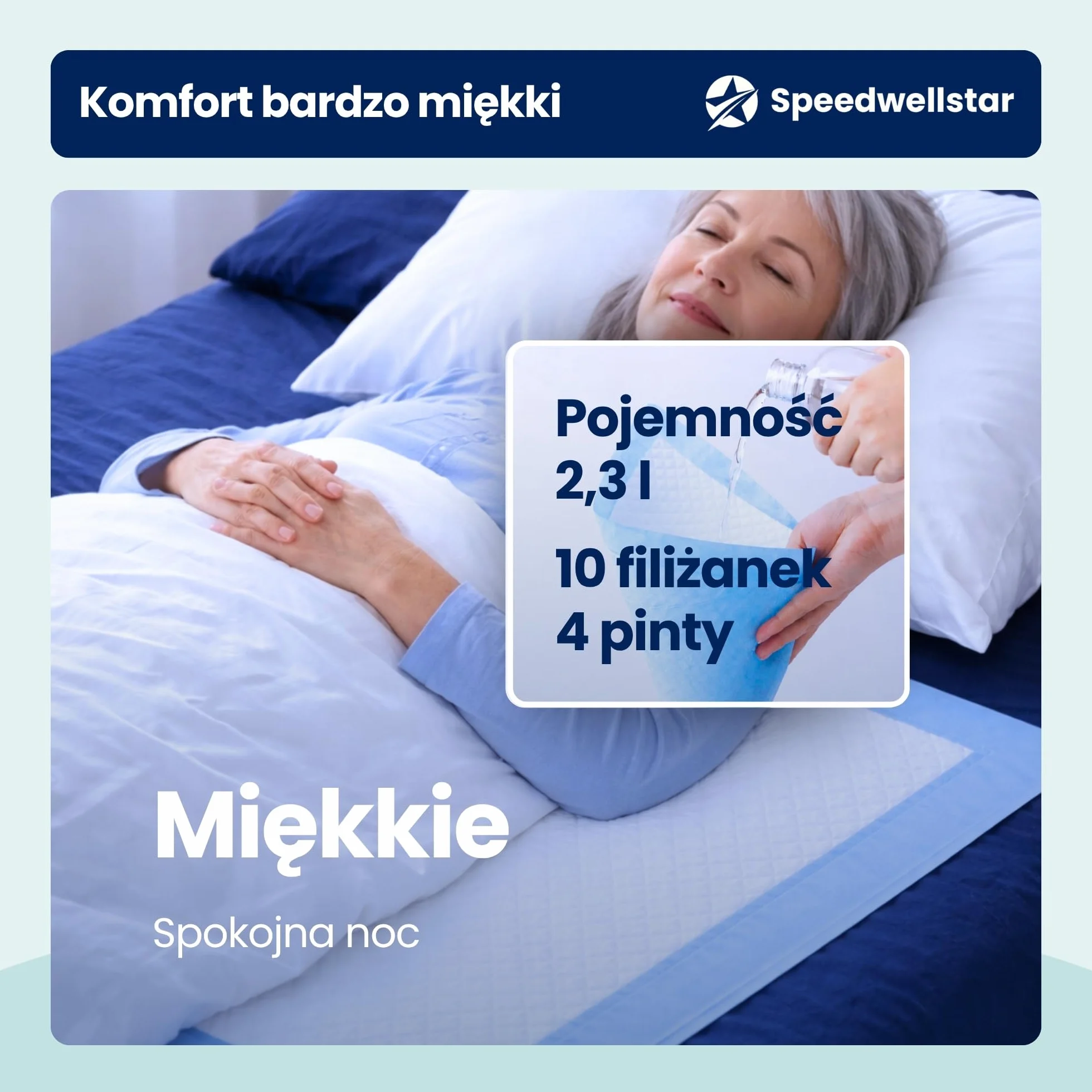 Podkłady Na Łóżko dla Osób z Nietrzymaniem Moczu Jednorazowe Extra Duże 150 x 80 cm | 20 sztuk | Super Chłonne 2300 ml | Wodoodporny Ochronny Podkład na Łóżko Pojedyncze lub Podwójne | Antypoślizgowy