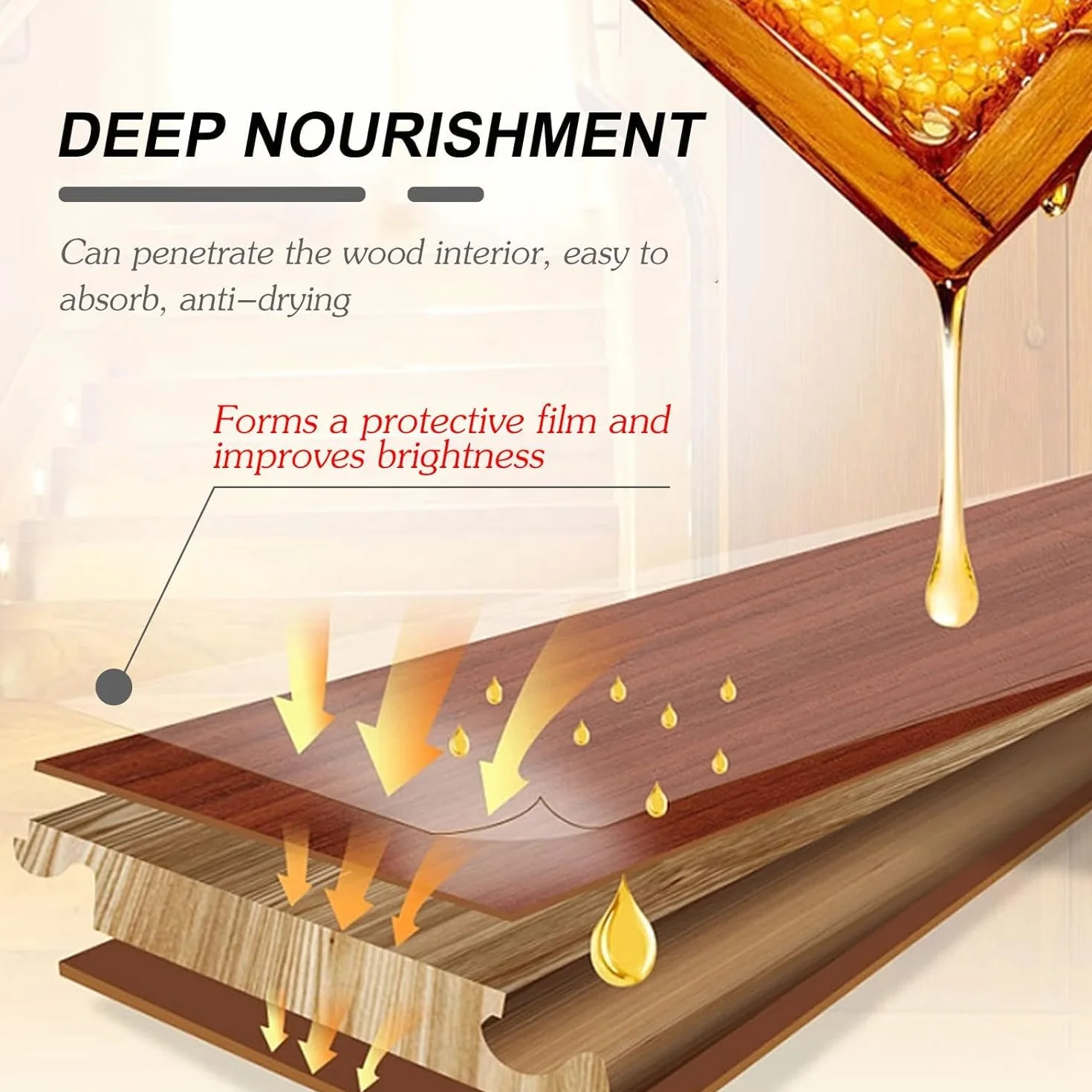 2Pcs Natural Micro-Molecularized Beeswax Spray,Beeswax Spray Furniture Polish And Cleaner,Molecularized Beeswax Wood Cleaner Spray