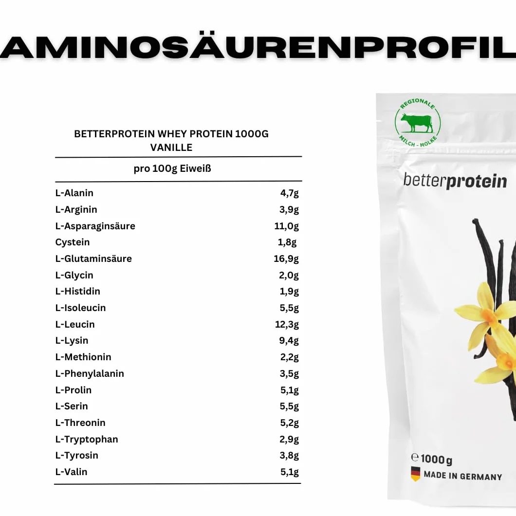 Serwatka w proszku - Wanilia 1 kg - Wyprodukowany w Niemczech z regionalnego mleka - BetterProtein® - Proszek białkowy do budowy mięśni i odchudzania - woreczek