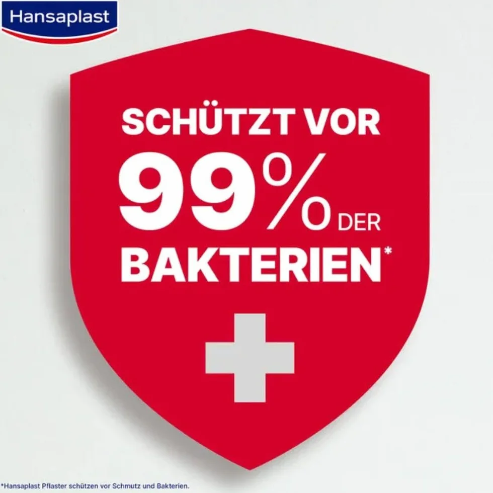 Hansaplast Plastry Classic (5 m x 8 cm), plastry na rany z możliwością przycięcia, o bardzo dużej sile klejenia, elastyczny i oddychający materiał opatrunkowy