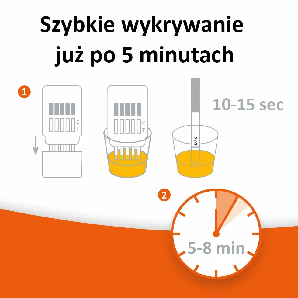 Szybki test narkotykowy Cannabis THC 25 ng/ml 5 pasków testowych test moczu