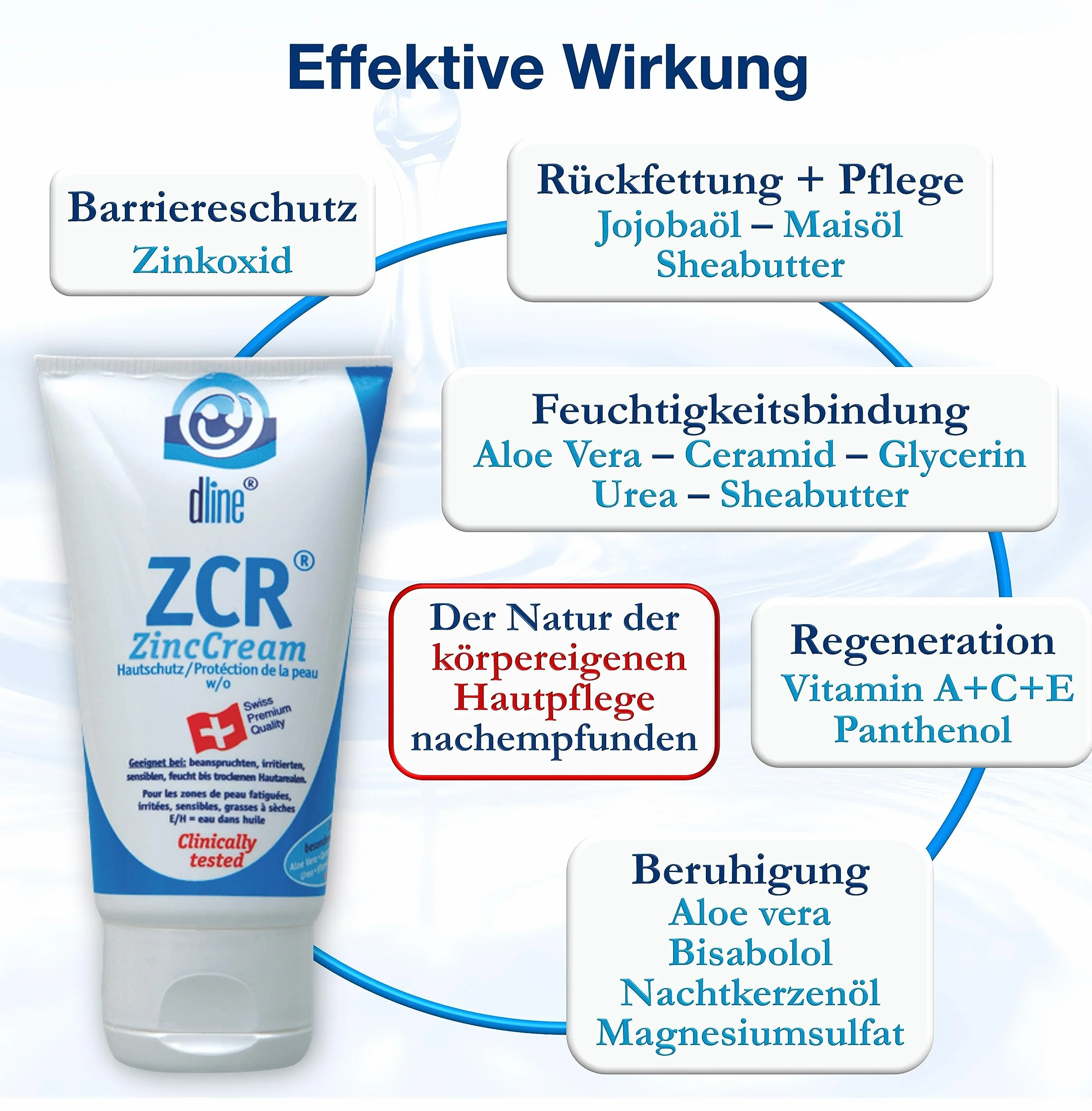 dline ZCR-ZincCream 50ml, für Pflege & Schutz trockener irritierter sensibler mazerierter Haut, reichhaltige dreiphasige Zinkcreme, w/o, Lipide 33%, Tube (1 x 50 ml)