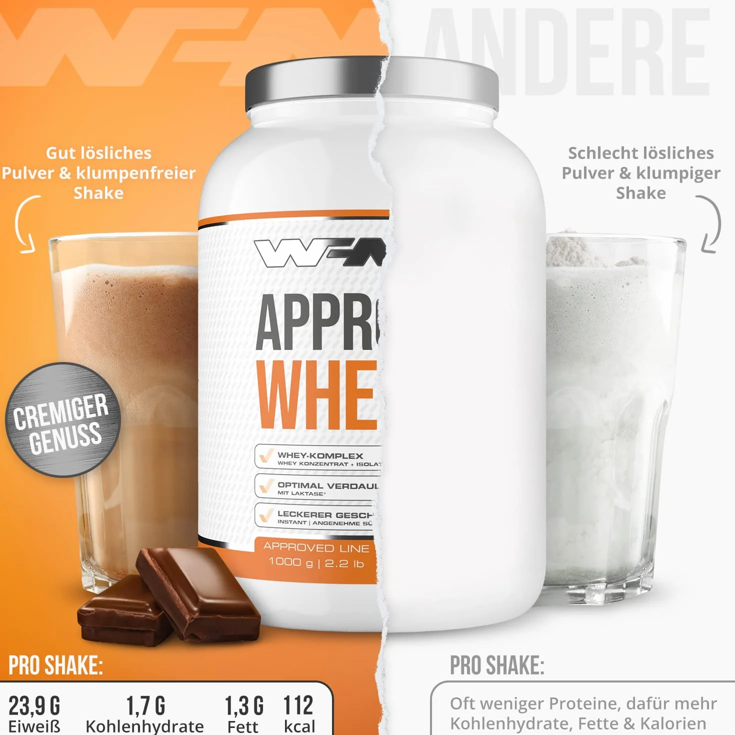 WFN Approved Whey proszek proteinowy czekolada 1 kg z laktazą