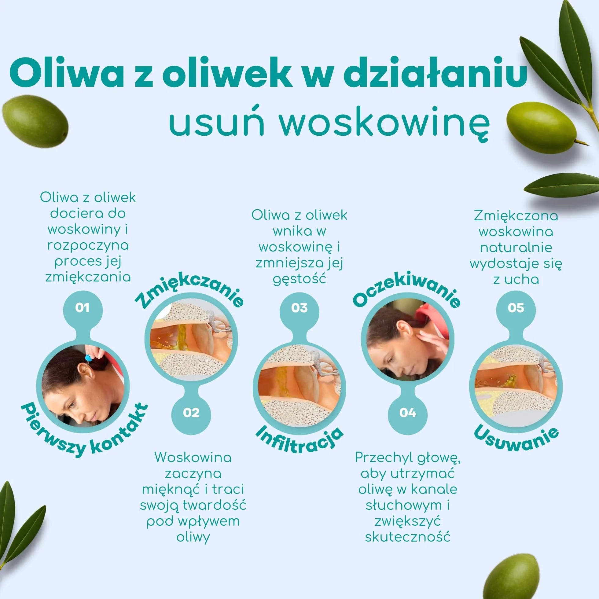 Krople do Uszu do Usuwania Woskowiny 100% Czysta Oliwa z Oliwek 10 ml