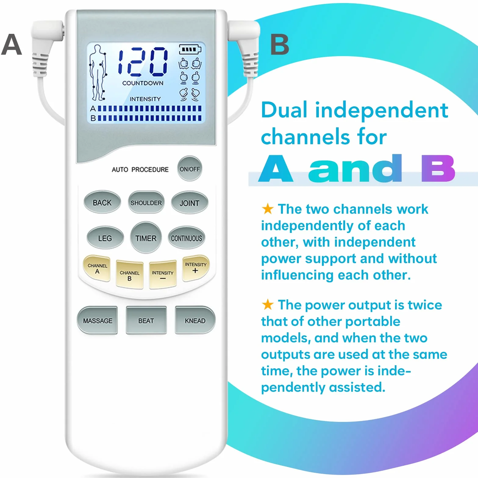 Easy@Home TENS Urządzenie do masażu przeciwbólowego, elektrostymulator EMS - podświetlany ekran LCD Potężny profesjonalny puls i akumulator