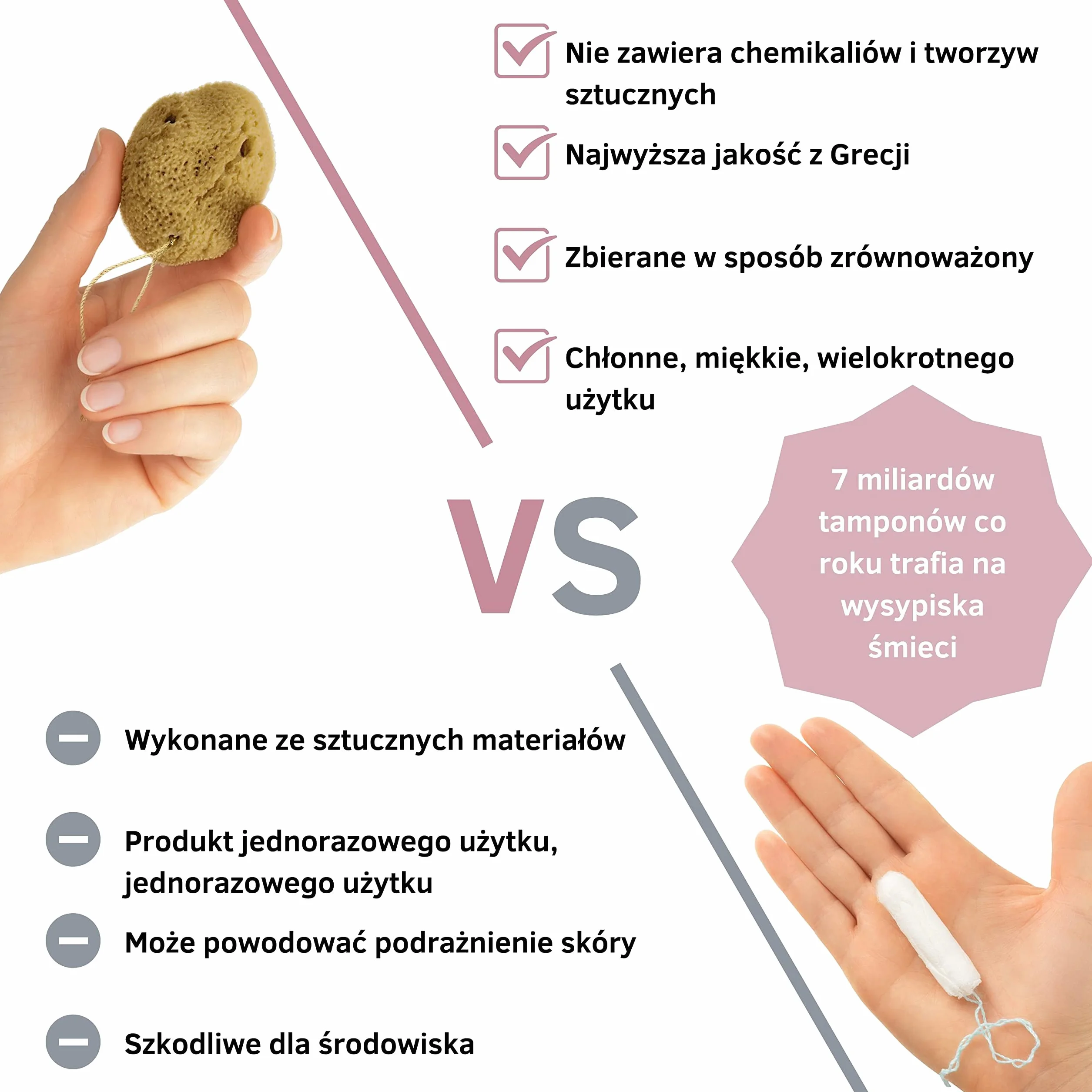 Naturalna gąbka menstruacyjna z nitką alternatywa dla tamponów zmywalna Dermatest doskonały pojemnik podróżny jakość premium Grecja Roz. S 5 x 3-5 cm