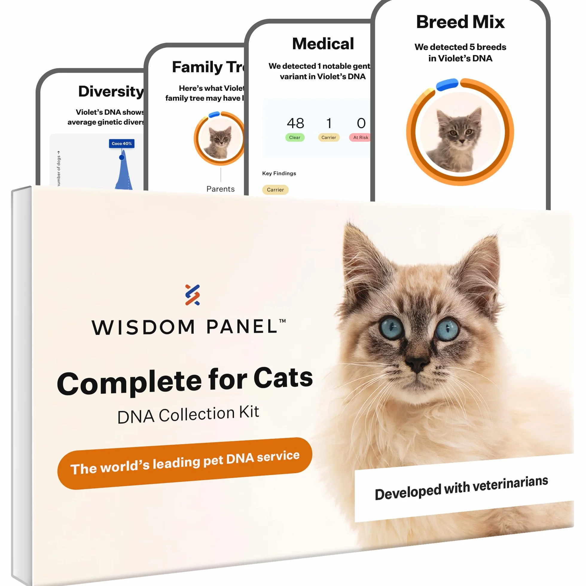 Wisdom Panel Kompletny: Kompleksowy test DNA kota na 45 zdrowotnych schorzeń genetycznych | Ponad 70 ras i populacji | Ponad 25 cech | Grupa krwi