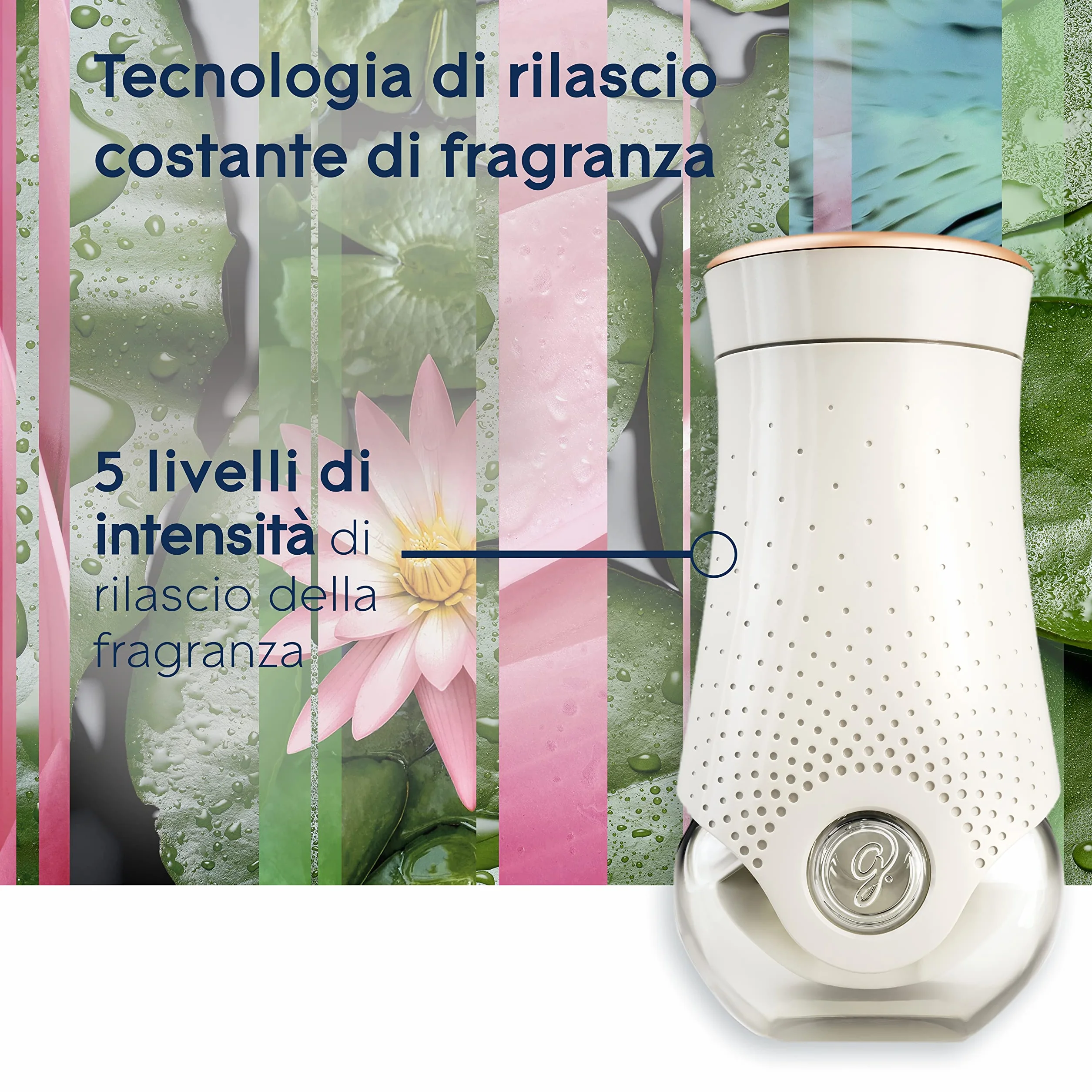Glade Elektryczny odświeżacz powietrza Relaxing Zen 1 dyfuzor 1 wkład