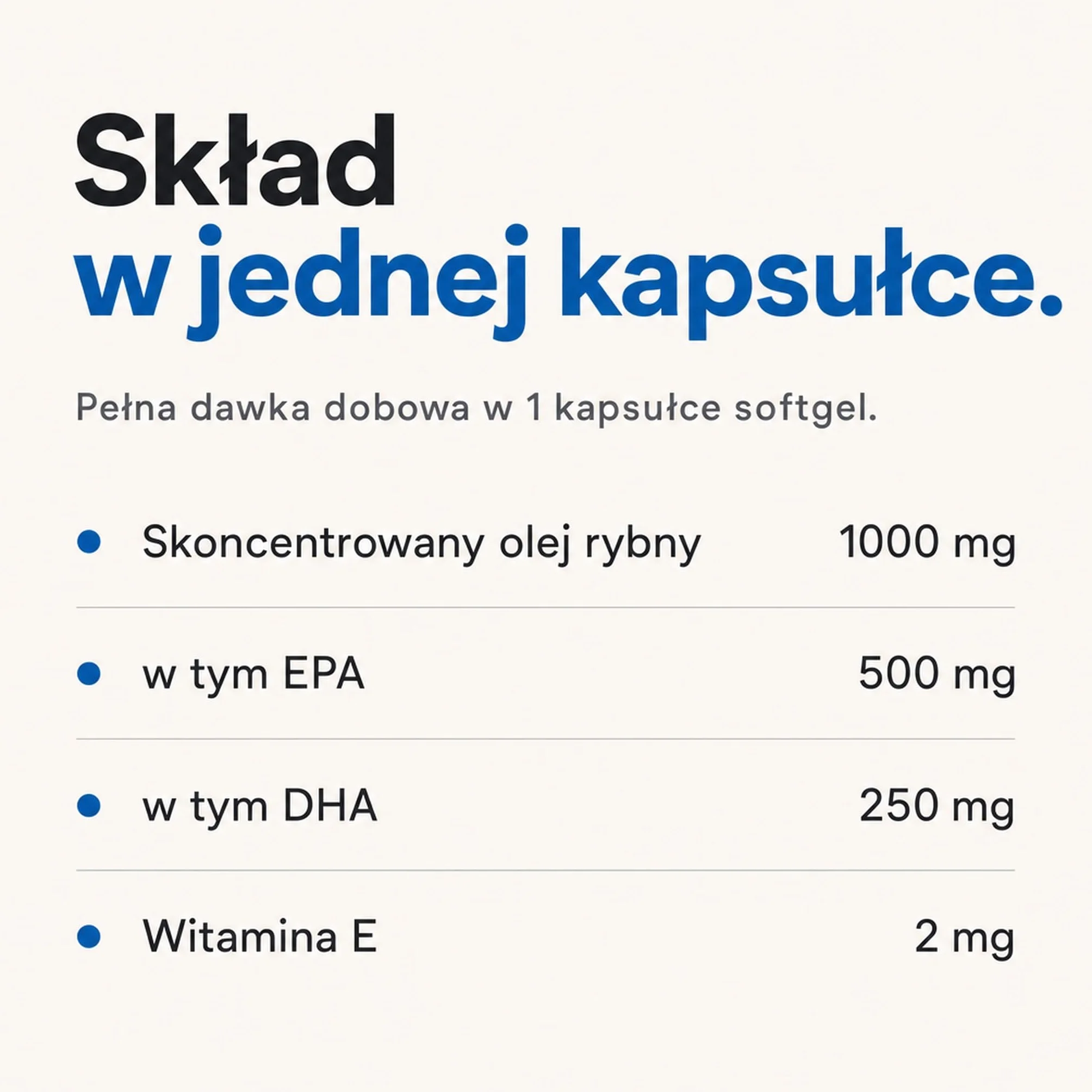 Omega 3 Kapsułki – 500 mg EPA + 250 mg DHA, Olej Rybi Forma Triglicerydowa – EPA i DHA Przyczyniają się do Prawidłowej Czynności Serca – Certyfikat IFOS (60 Kapsułek, 2 Miesiące)