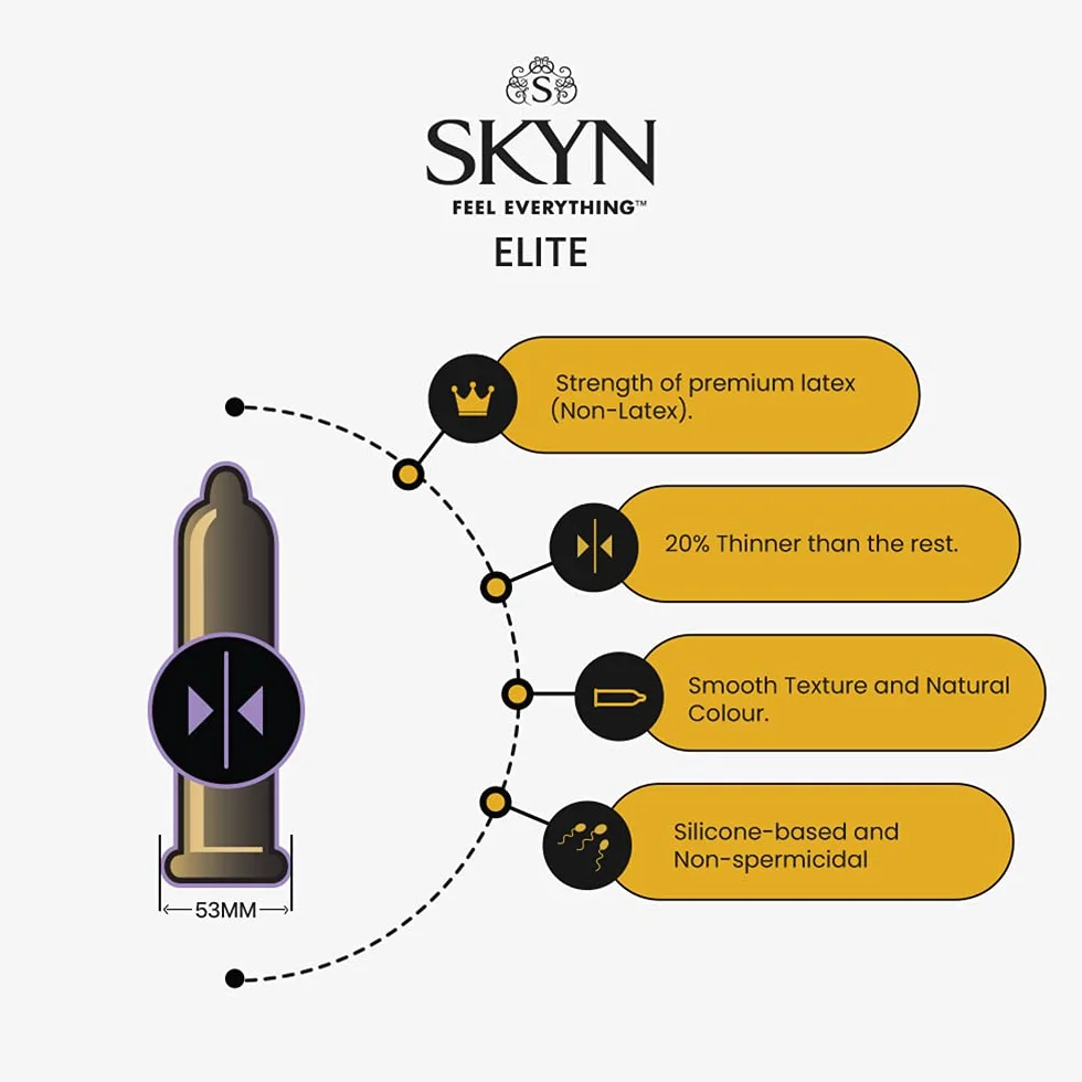 Skyn Prezerwatywy Elite 20 ultracienkie ultra miękkie