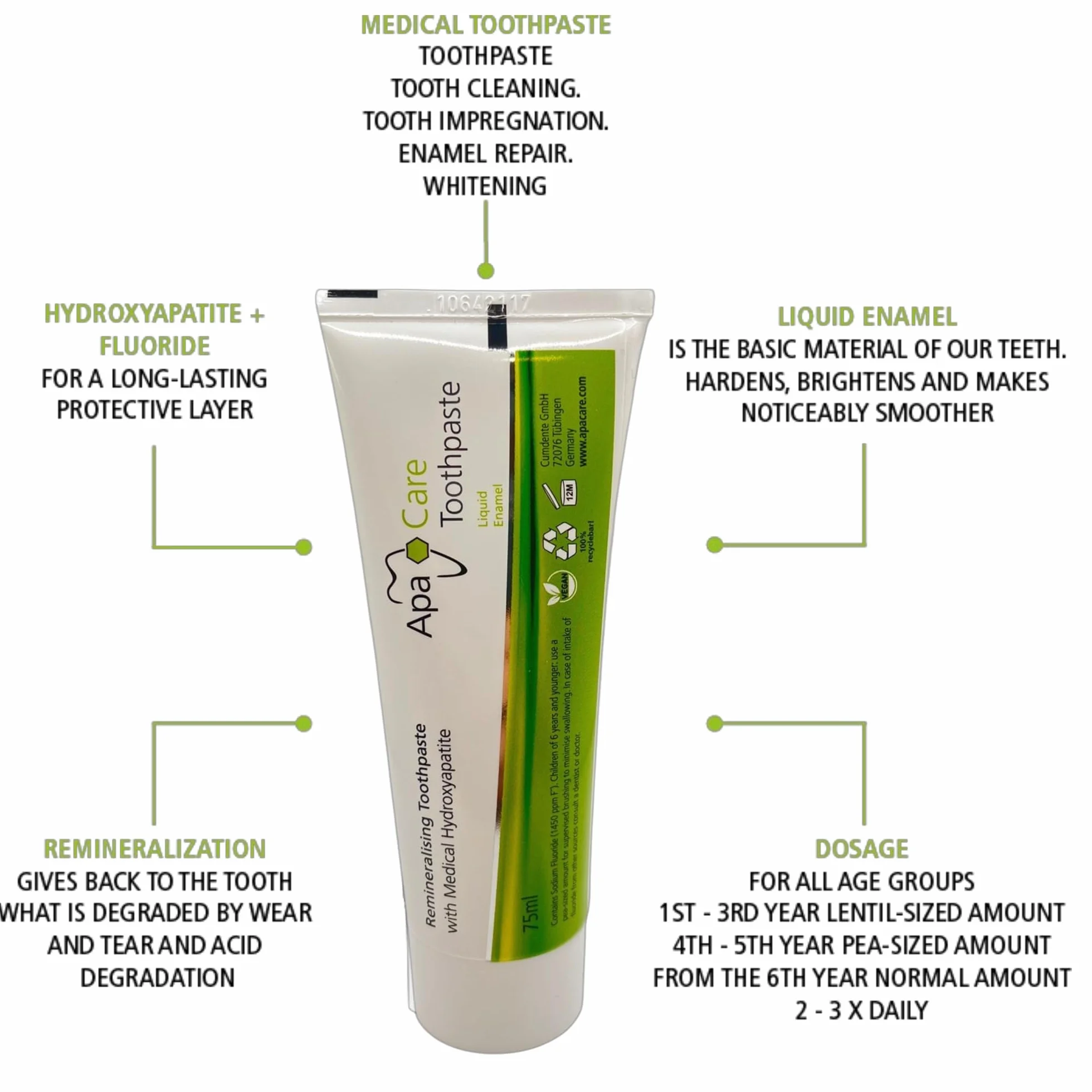 ApaCare Zahncreme 75 ml Pasta do zębów