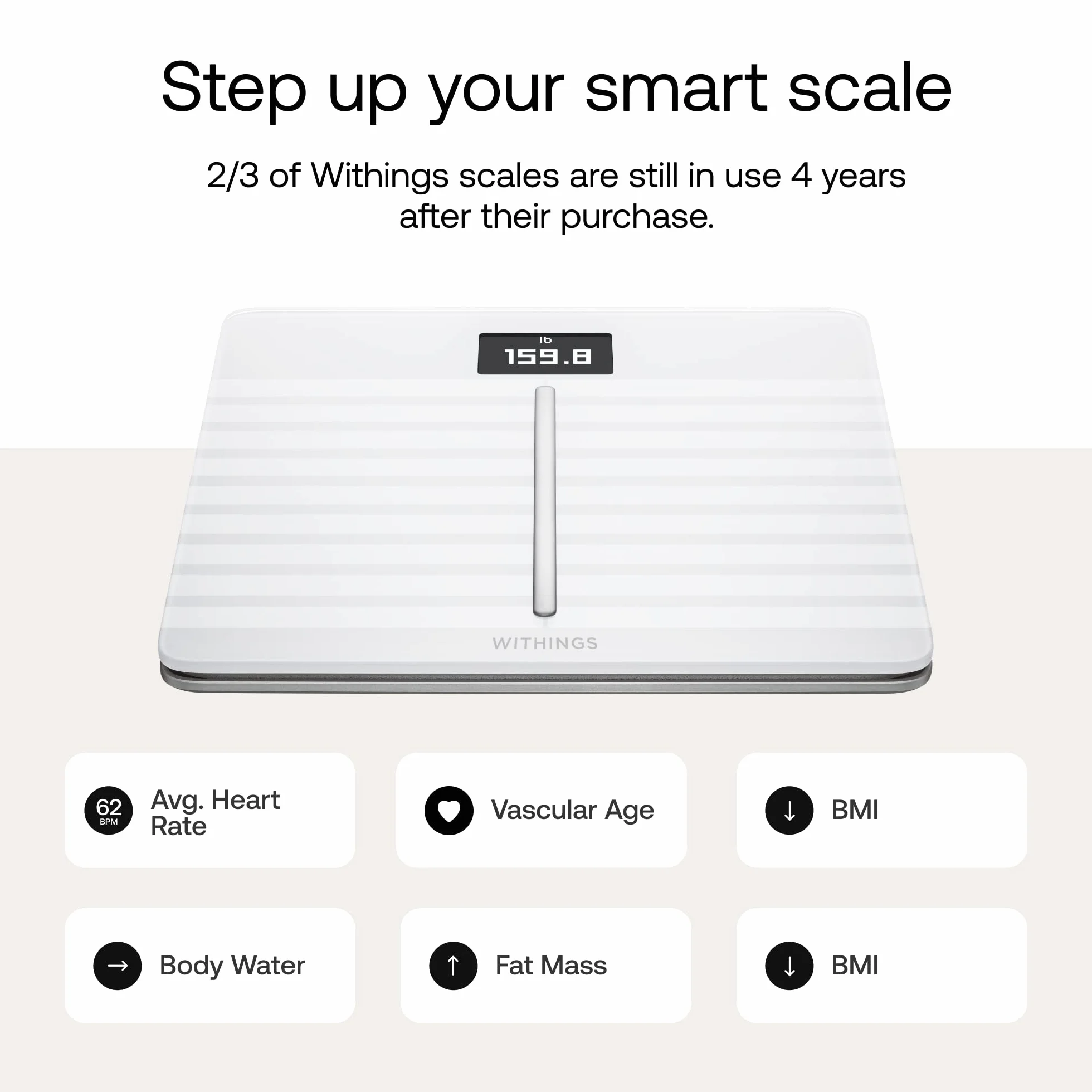 Withings Body Cardio WLAN Smart waga z funkcją składu ciała, pomiar tętna, BMI