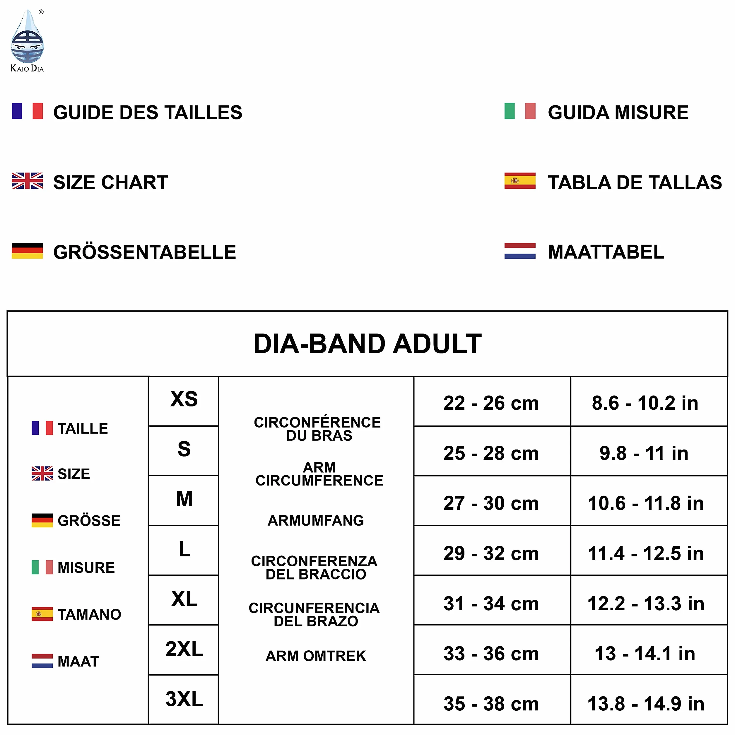 Dia-Band Mankiet Ochronny do Sensora Glukozy Freestyle Libre, Medtronic, Dexcom, Omnipod - Opaska dla Diabetyków XS (22-26 cm)