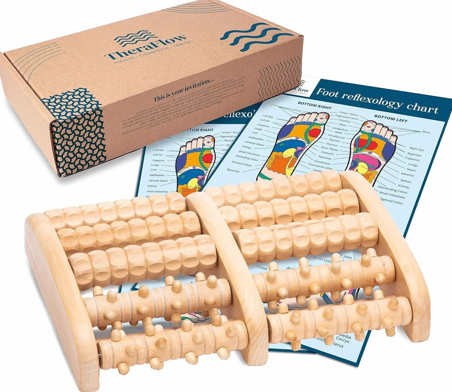 TheraFlow Double Size Masażer do stóp - Oryginalna Acupression Shiatsu - Ulga w zapaleniu powięzi podeszwy - Schemat refleksologii podeszwy/Instrukcja użytkowania - Drewno (XLarge)
