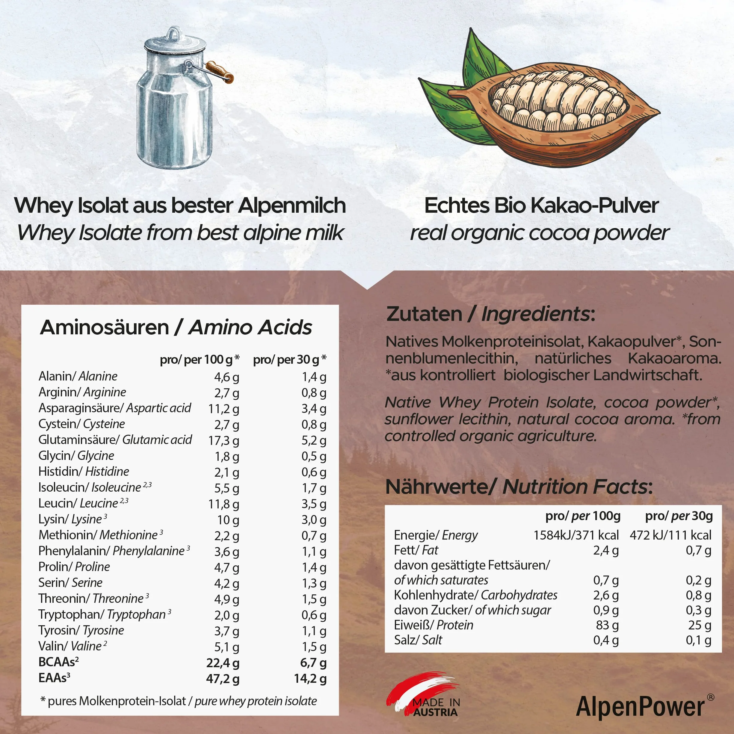 AlpenPower Whey Isolat białko w proszku czekoladowym 1 kg 100% naturalne bez substancji słodzących