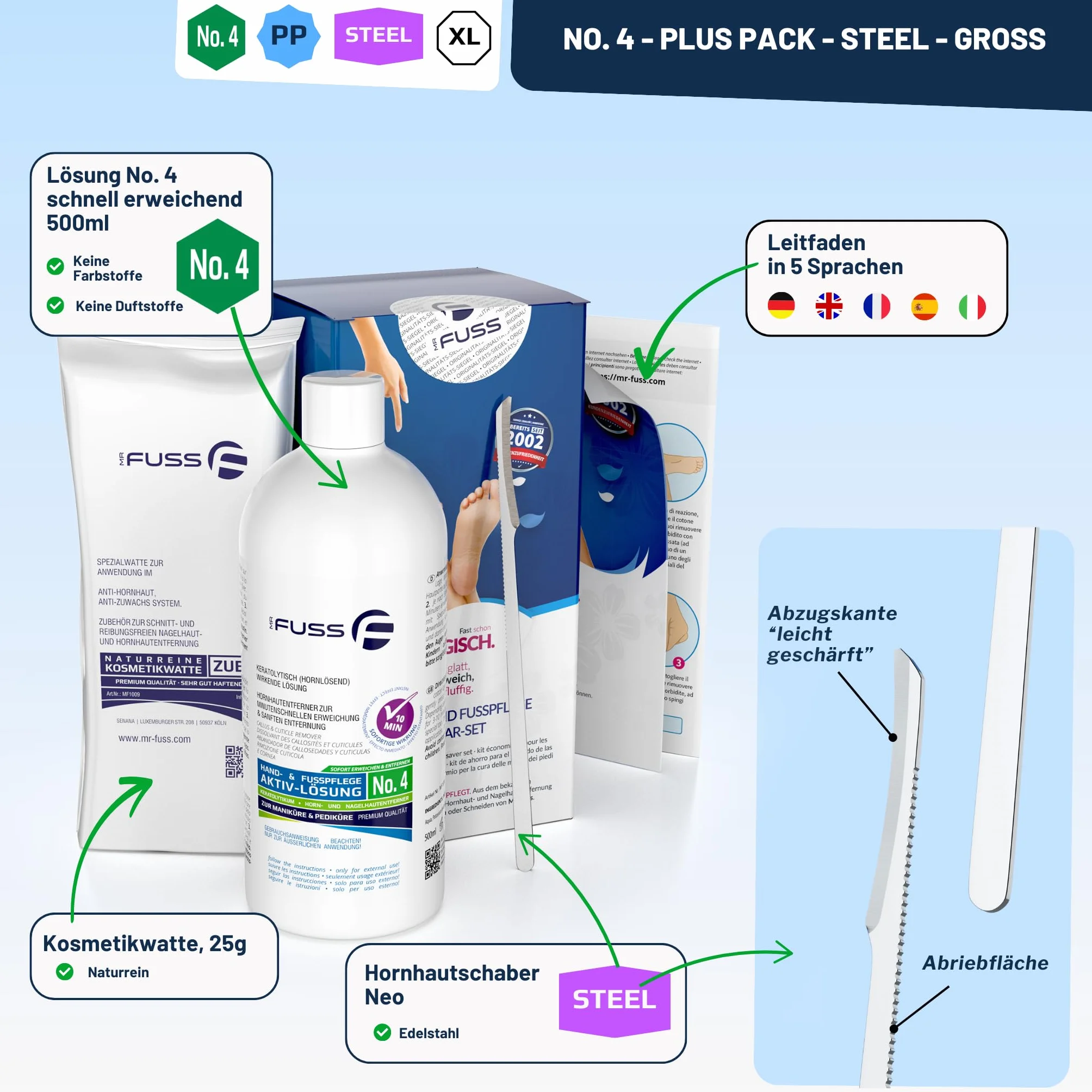 Mr. Fuss No. 4 - Plus Pack Steel - duży zestaw do usuwania skórek i zrogowaciałego naskórka zestaw ekonomiczny 3-częściowy aktywny roztwór szybko zmiękczający - 500 ml, wata, skrobak ze stali