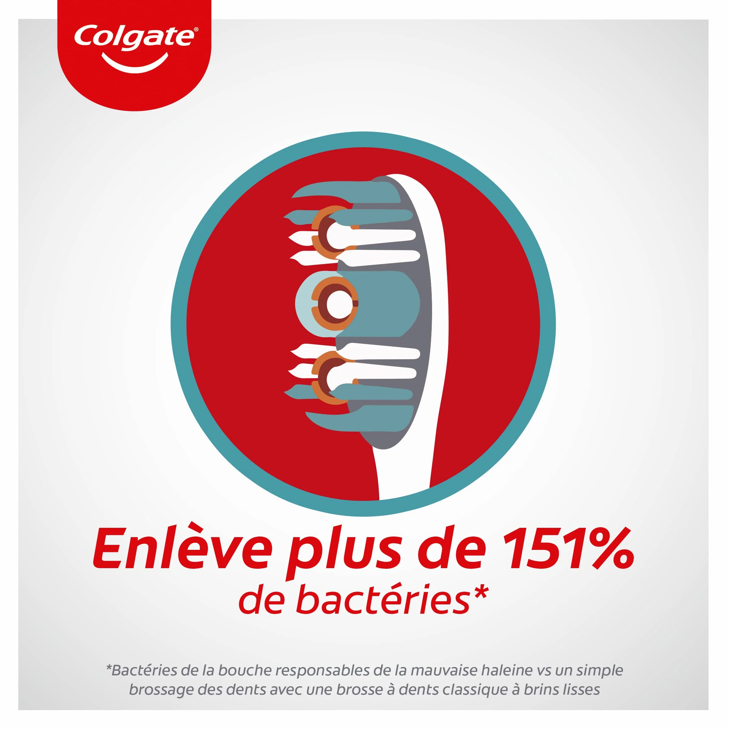 COLGATE - Szczoteczka do zębów 360 Deep Clean Medium - usuwa bakterie - nici międzyzębowe czyści między zębami