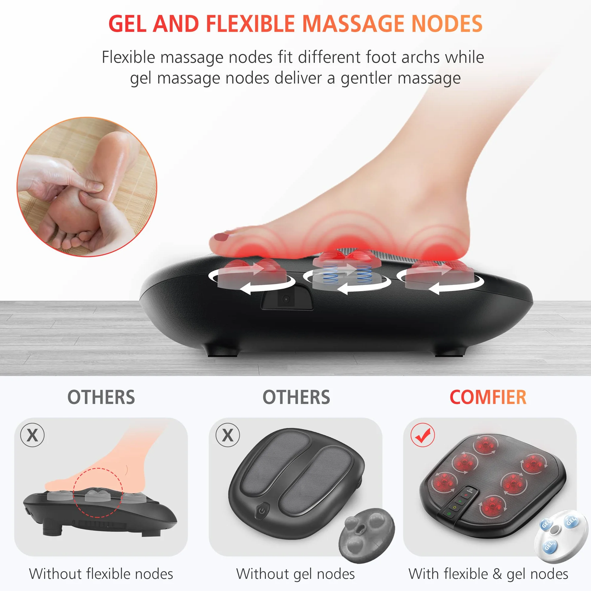COMFIER Shiatsu masażer stóp