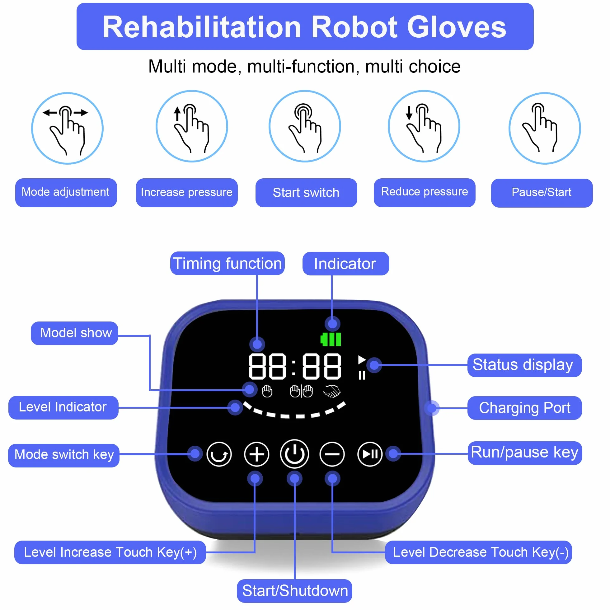Rękawice rehabilitacyjne robotów,rękawice rehabilitacyjne,trener rehabilitacji funkcji palców i dłoni,sprzęt do odzyskiwania udaru mózgu dla demencji,zapalenia stawów,udaru,hemiplegii,pacjenta