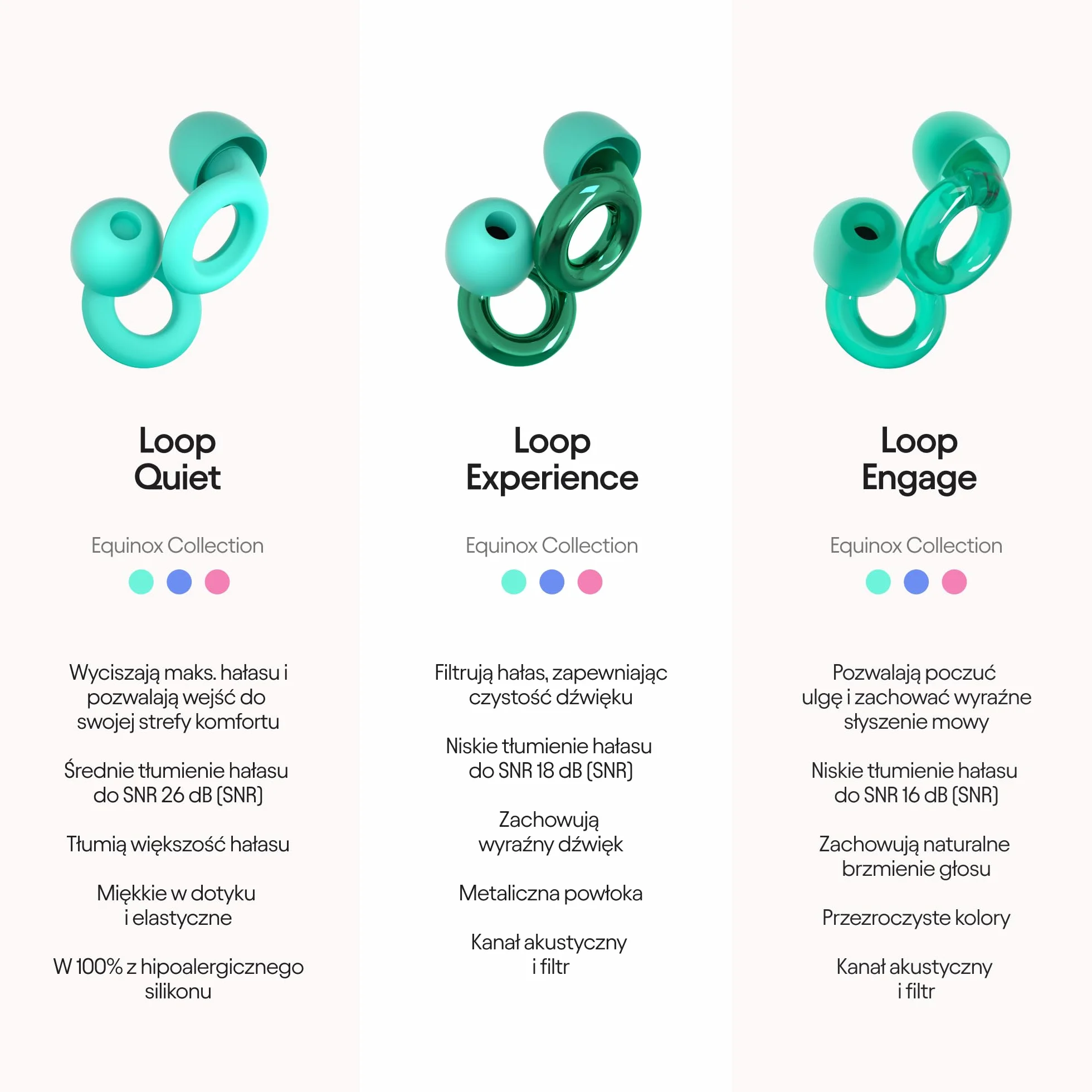 Loop Experience Equinox zatyczki do uszu – wysokiej jakości zatyczki do uszu wielokrotnego użytku, kolorowa ochrona słuchu, do muzyki i wydarzeń, czułość ostrości i hałasu, możliwość dostosowania