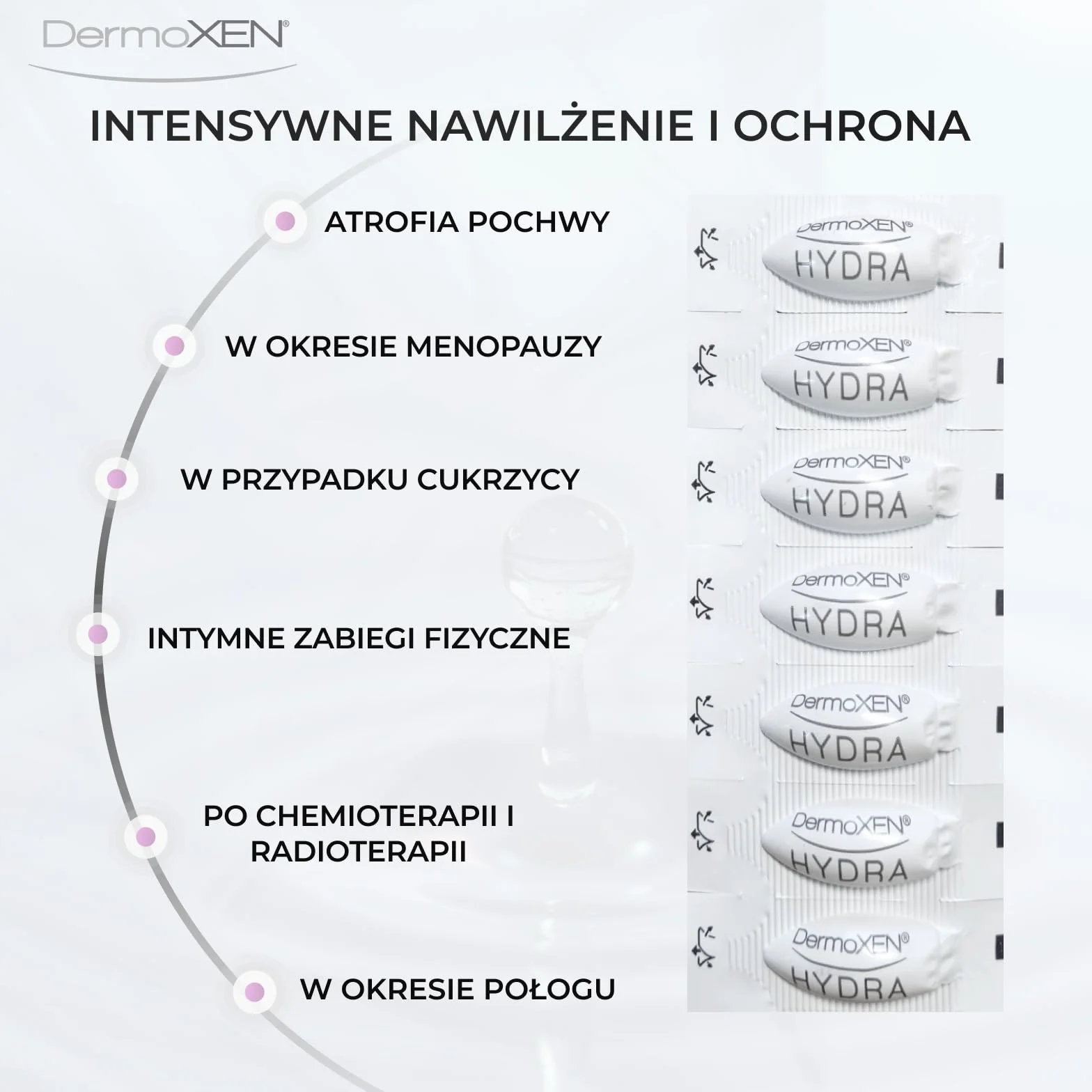 DermoXEN Hydra Globulki dopochwowe z kwasem hialuronowym i aloesem | Nawilżenie pochwy | Naturalna pielęgnacja intymna | Bez hormonów | Suchość pochwy | 7 globulek