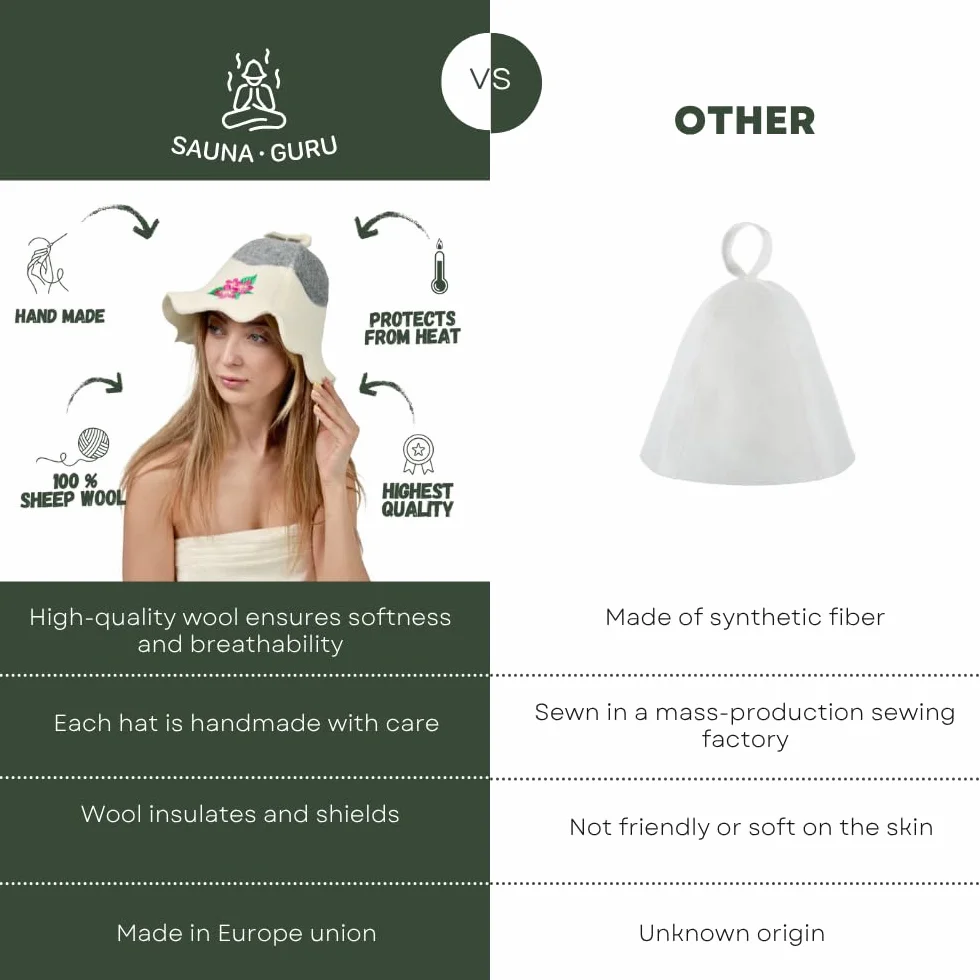 Kapelusz do sauny z filcu wełnianego 100% organiczny Natural Textile