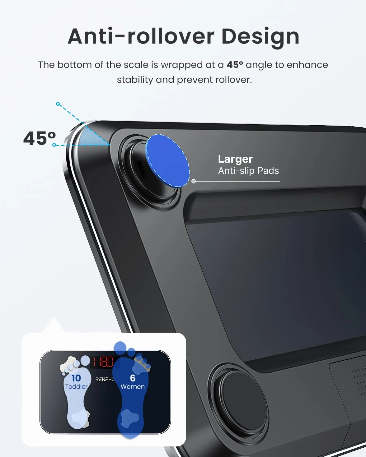 RENPHO Bluetooth Body Fat Scale Mini inteligentna waga ważąca Cyfrowa waga ciała Wagi łazienkowe Wagi BMI