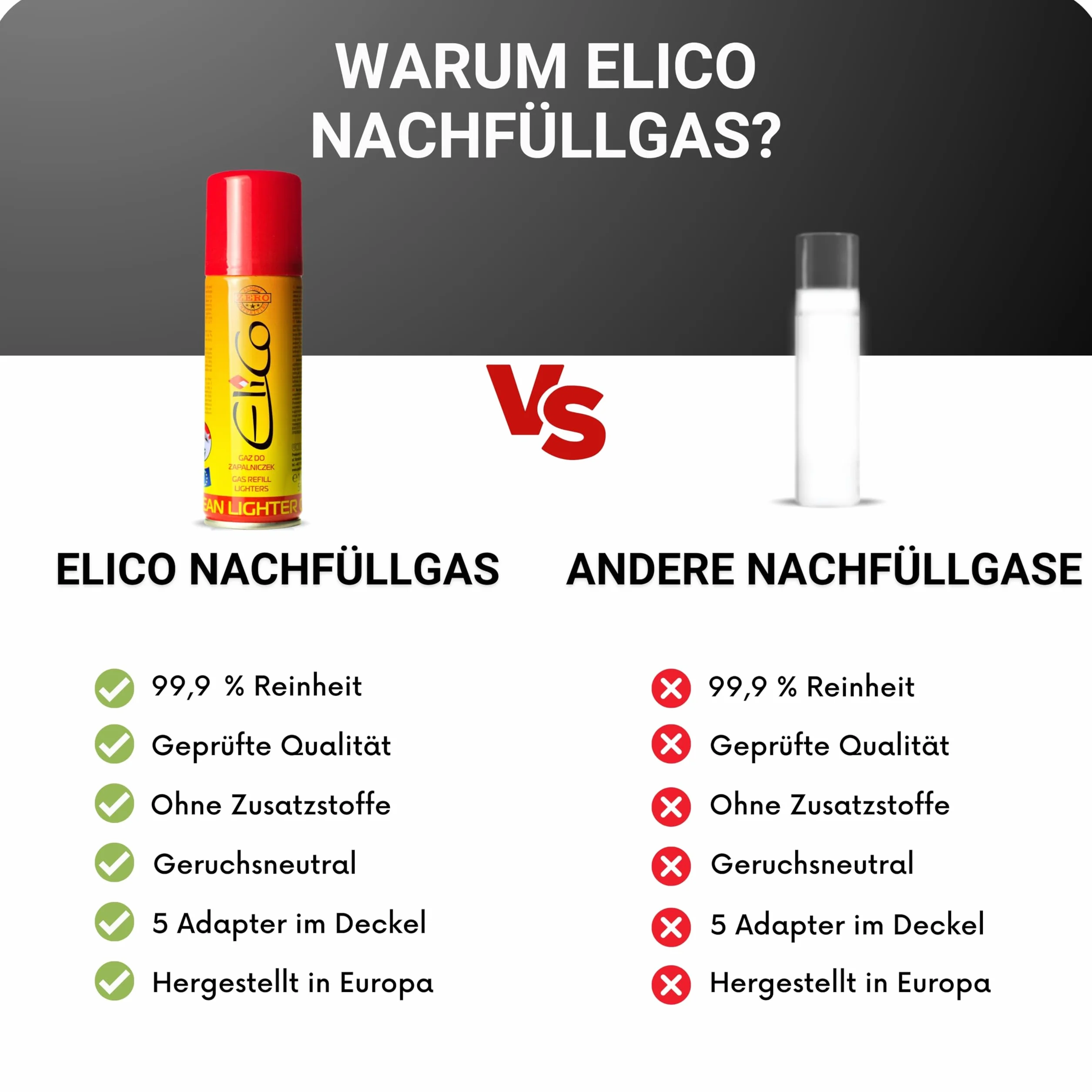 Lighter Zapalniczka gazowa, wkład uzupełniający – gaz butan do palników flambirowych, zapalniczek sztormowych, zapalniczek, płomieni – butan do napełniania z adapterem (2 x 100 ml)