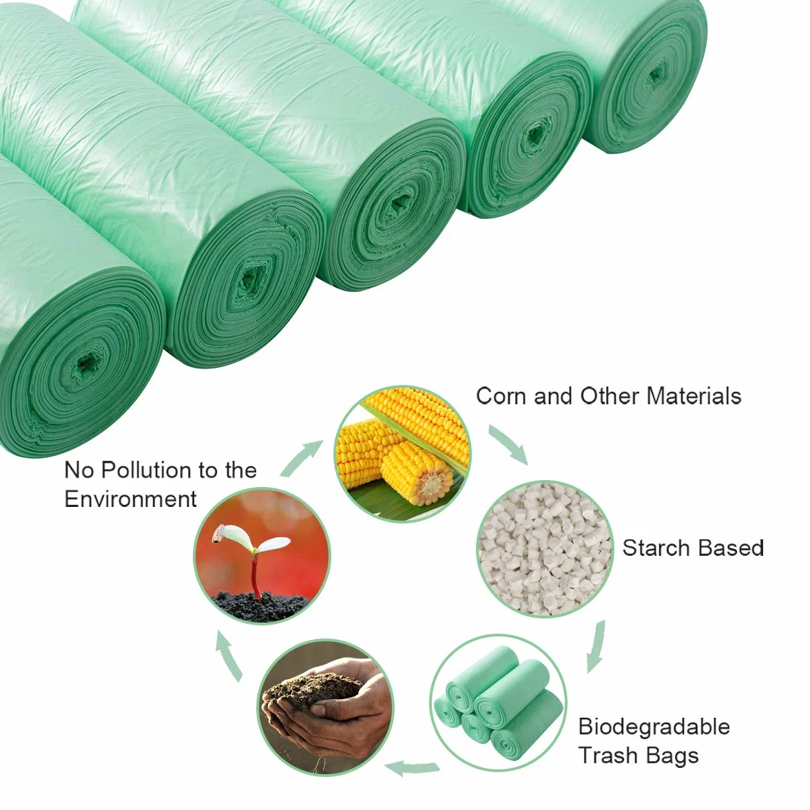 Biodegradowalne Worki na śmieci 25L 150 Szt Zielony W50xH60cm
