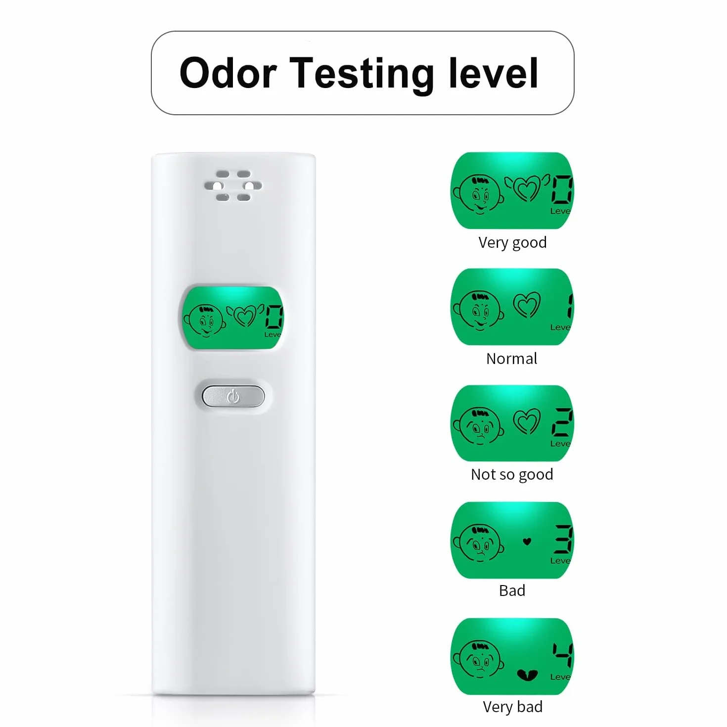 Tester nieświeżego oddechu SOYAA, detektor zapachu oddechu, przenośny osobisty tester nieświeżego oddechu do osobistego badania jamy ustnej i analizy zapachu